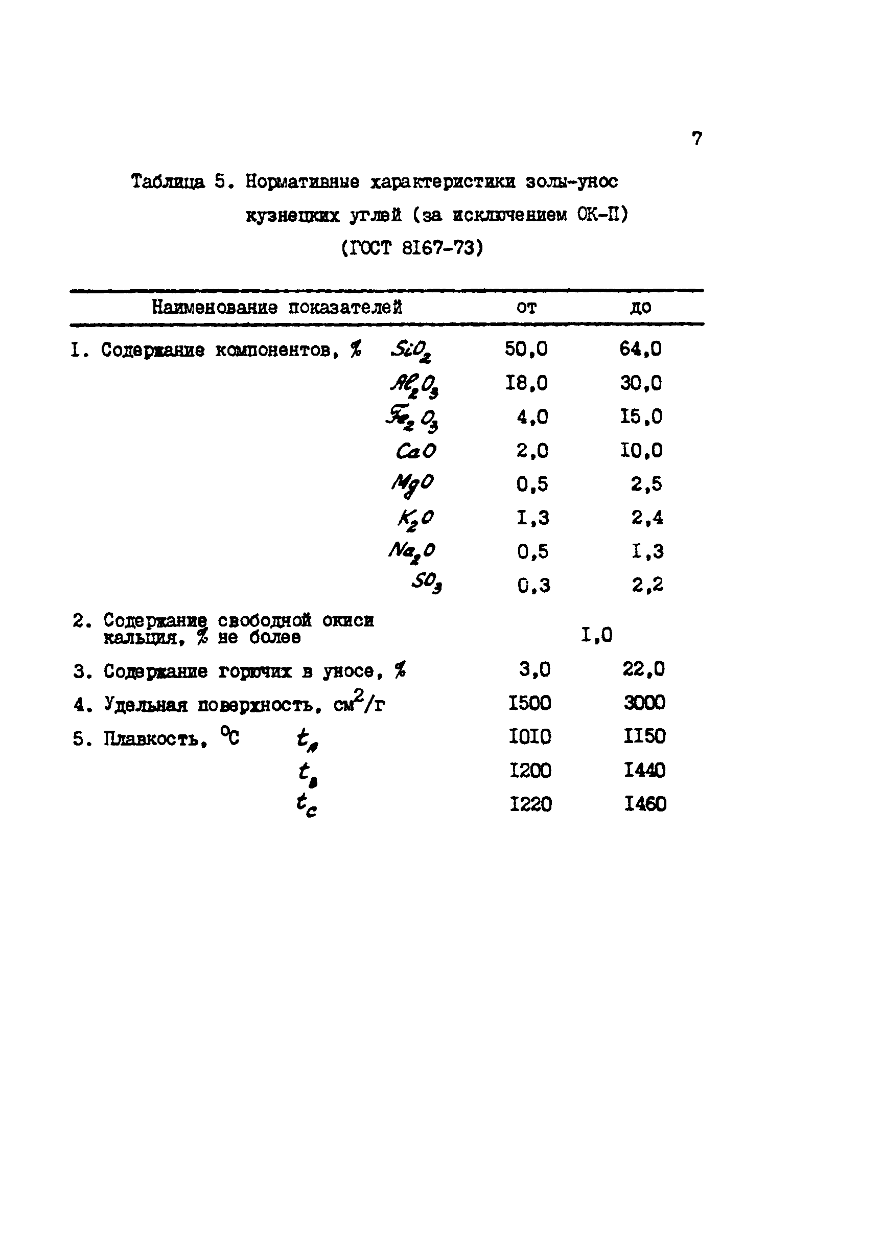 РД 34.09.602-88