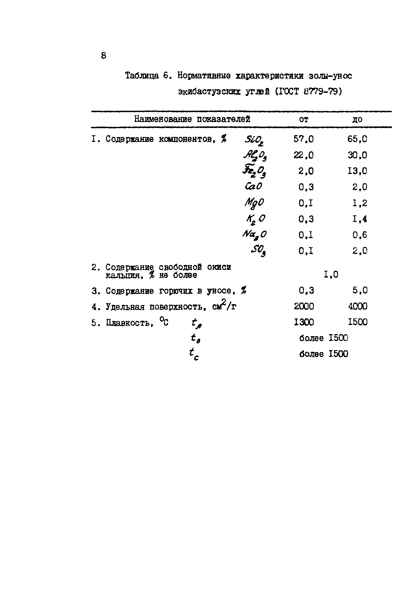 РД 34.09.602-88