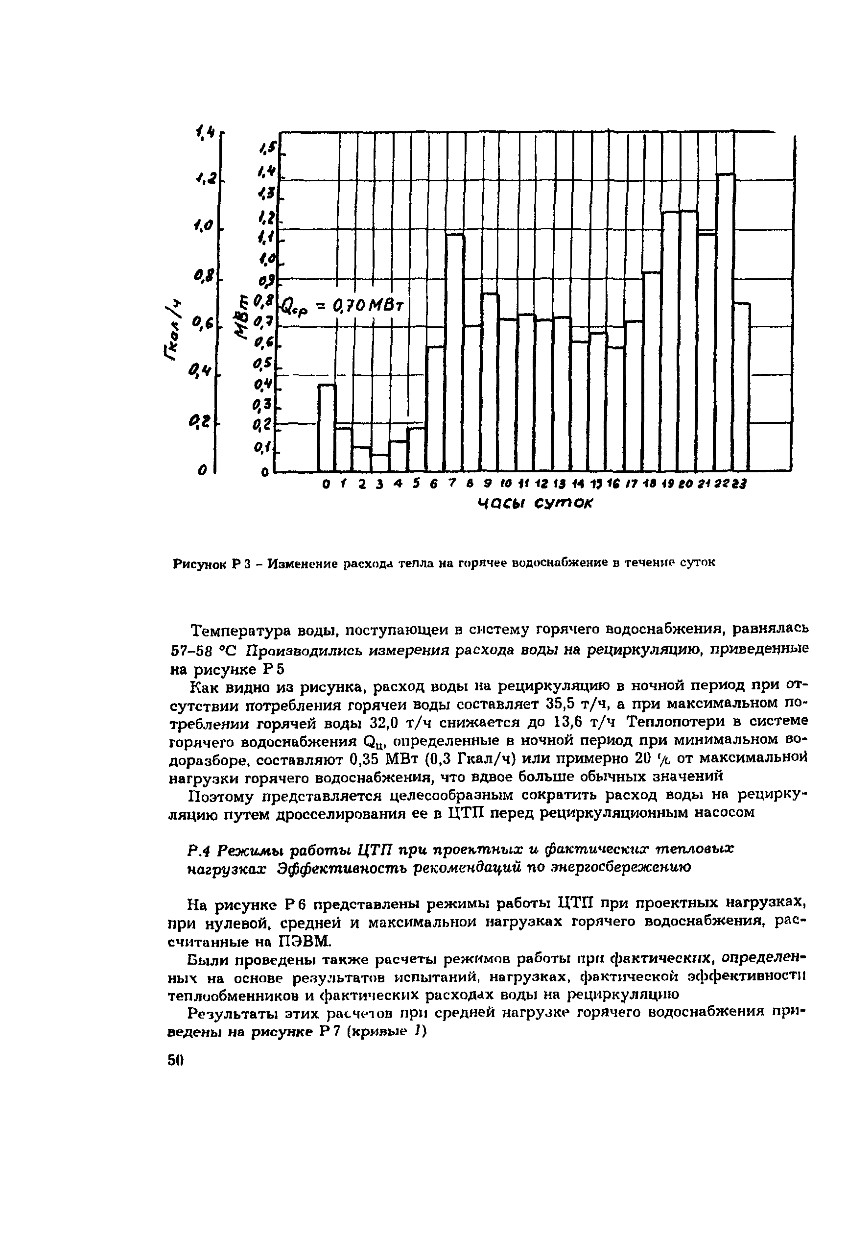 РД 34.09.455-95