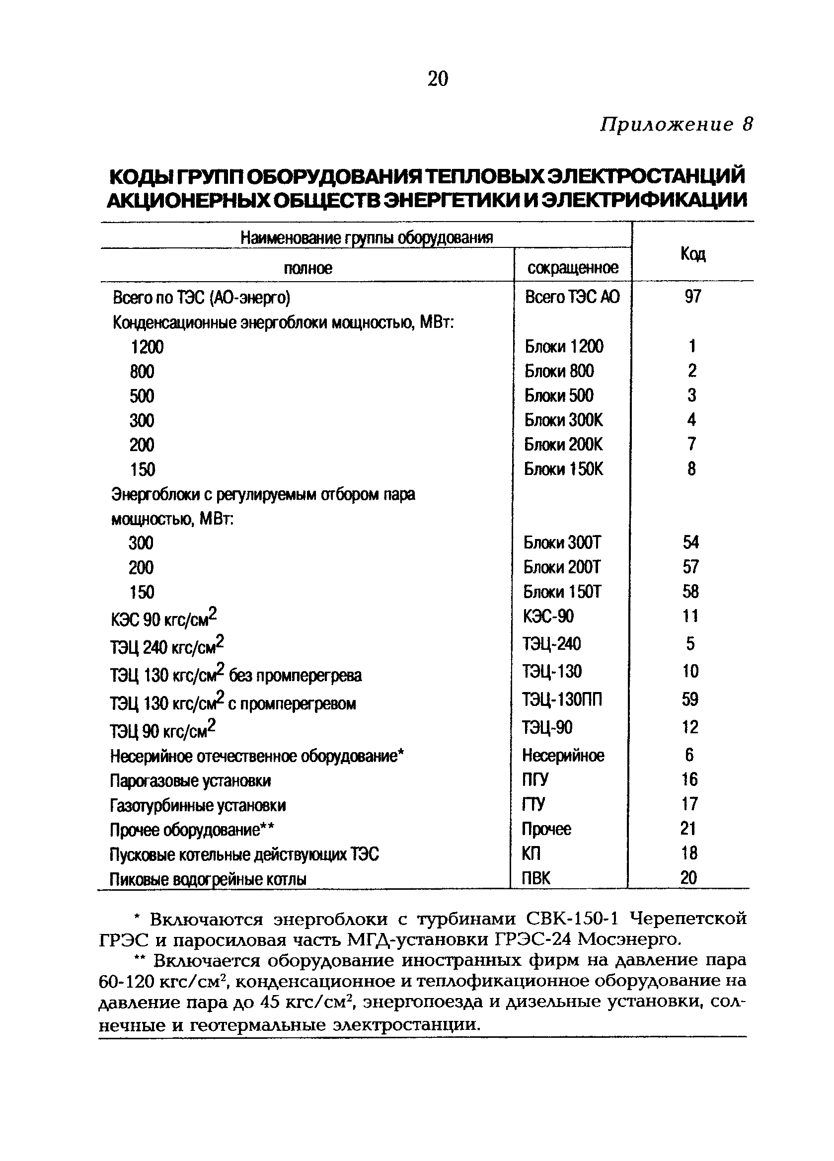 РД 153-34.1-09.312-99