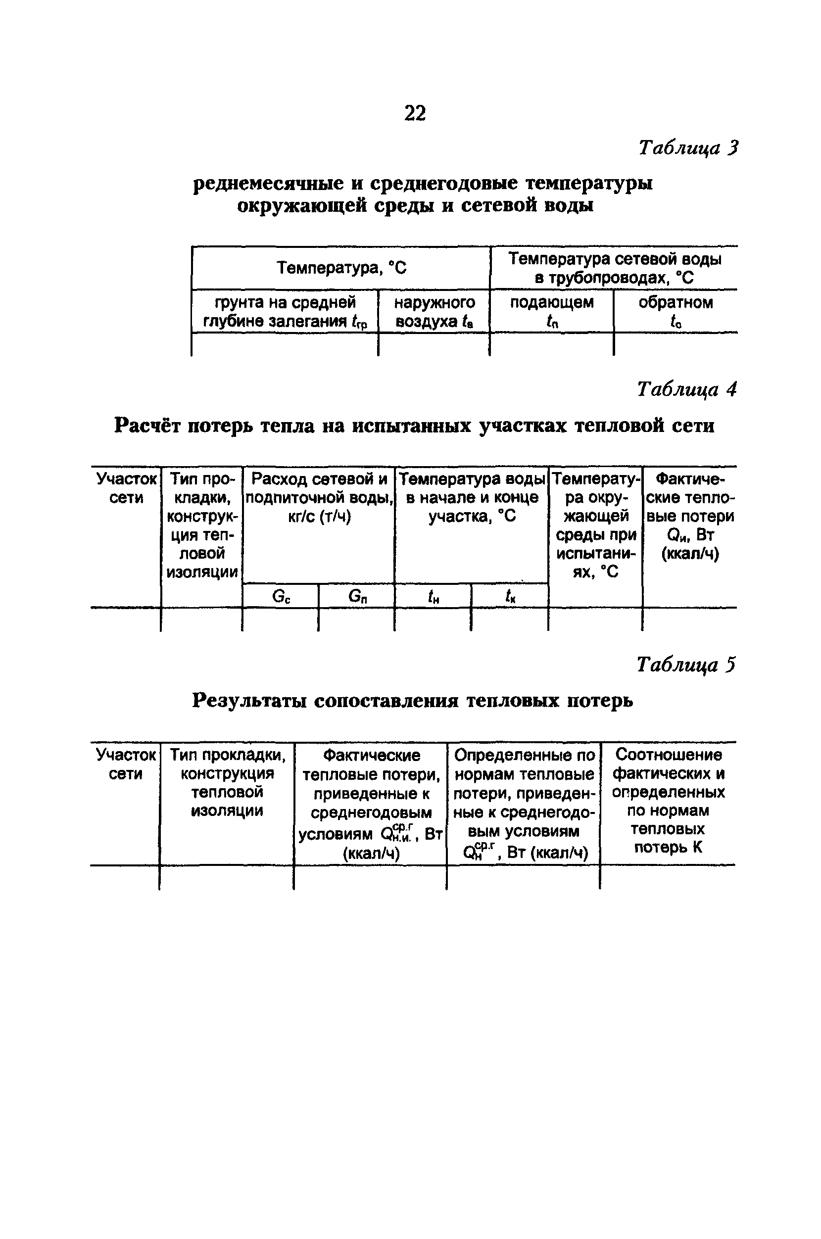 РД 34.09.255-97