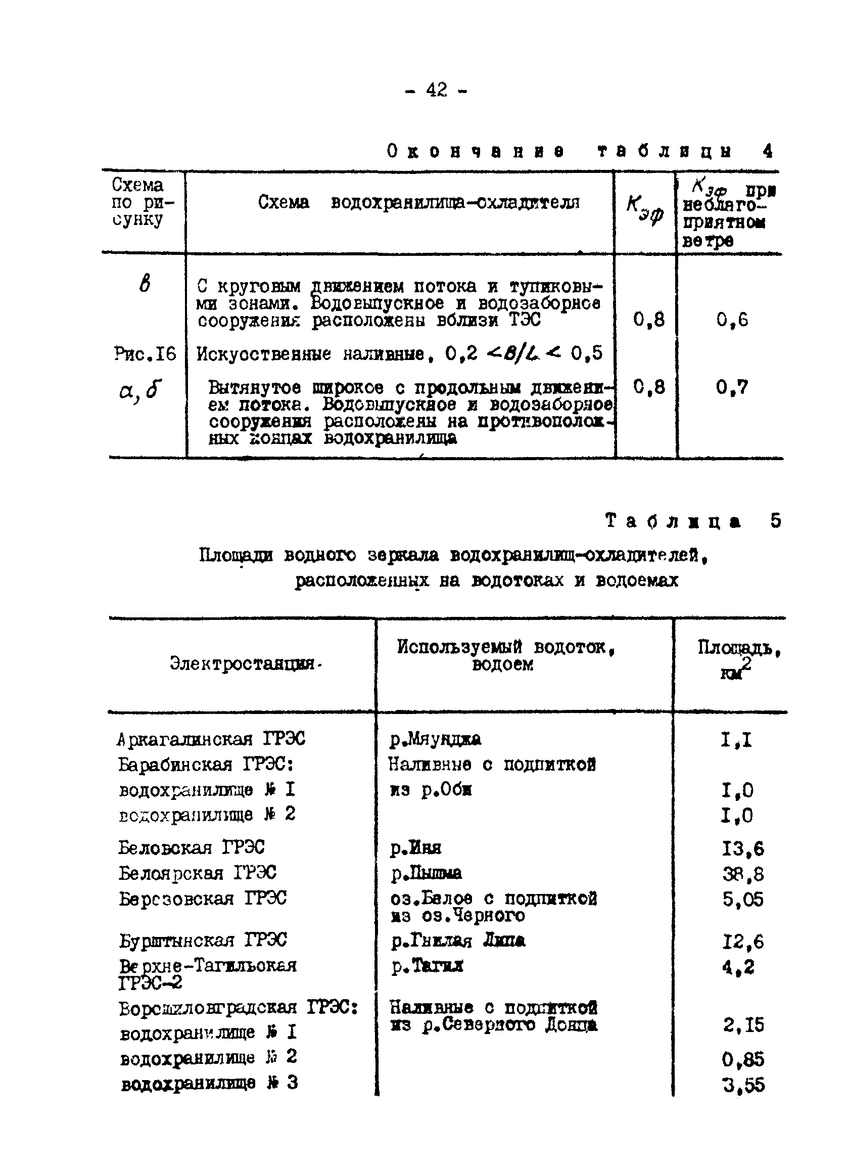 РД 34.09.212