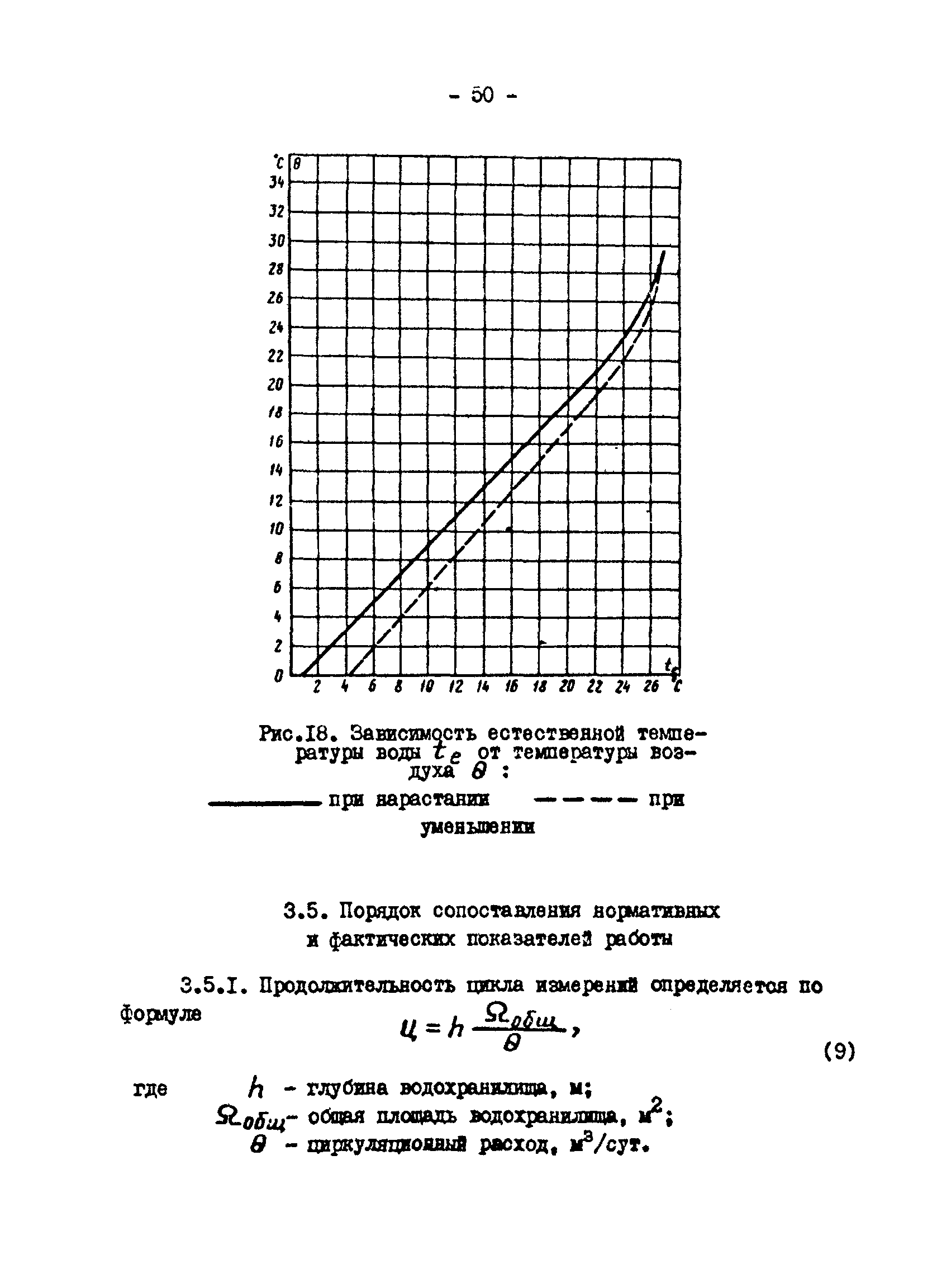 РД 34.09.212