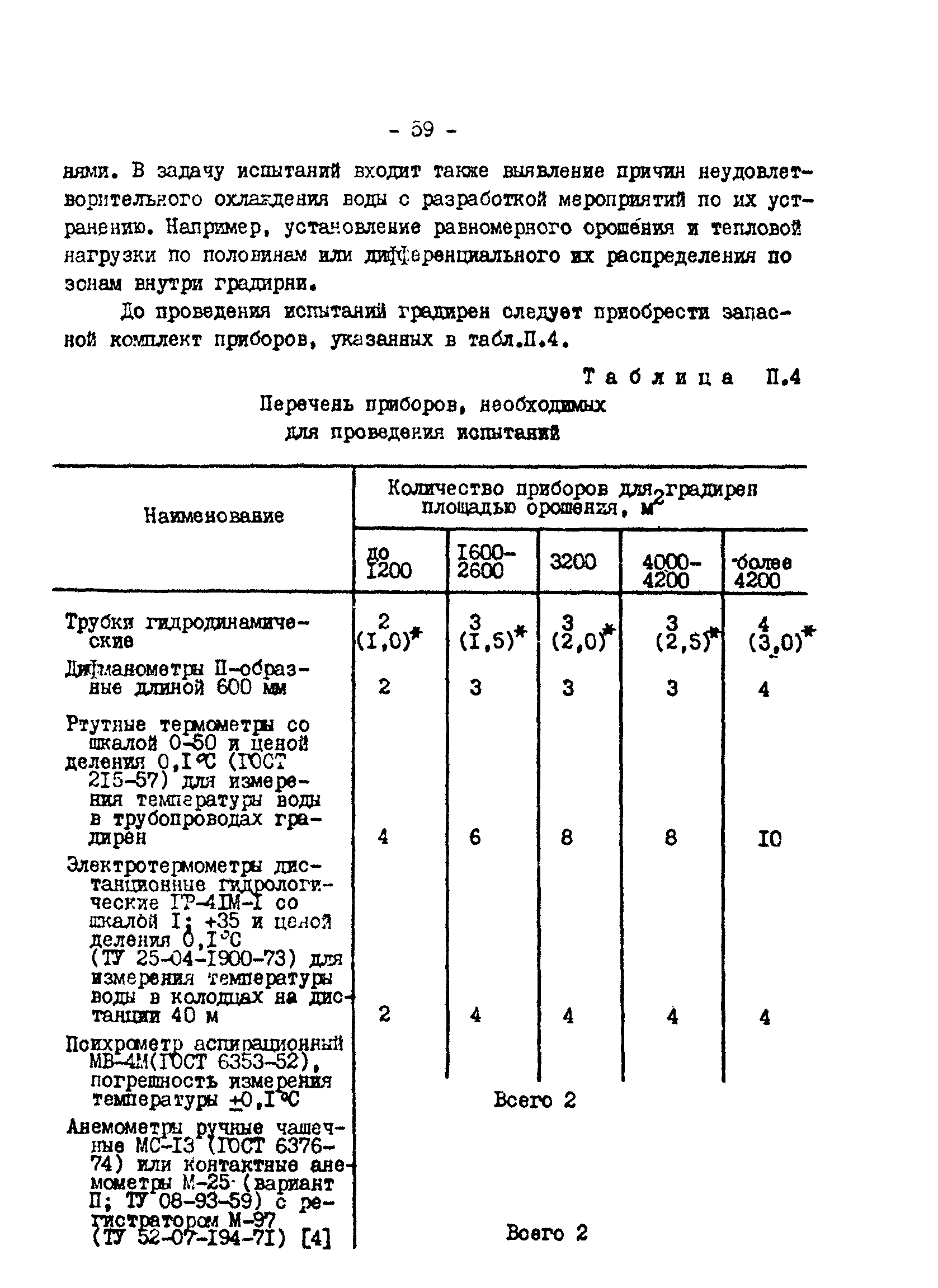 РД 34.09.212