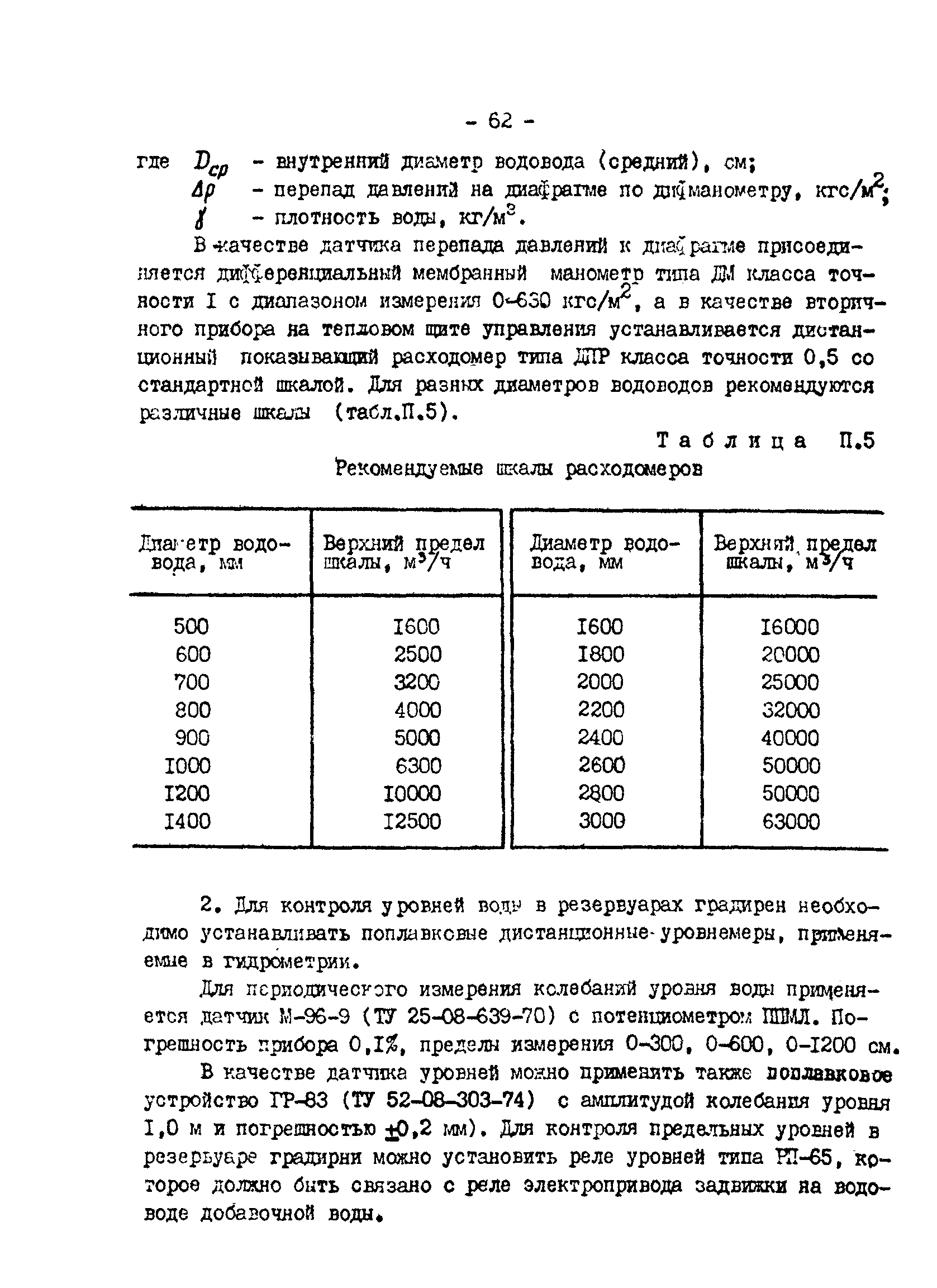 РД 34.09.212