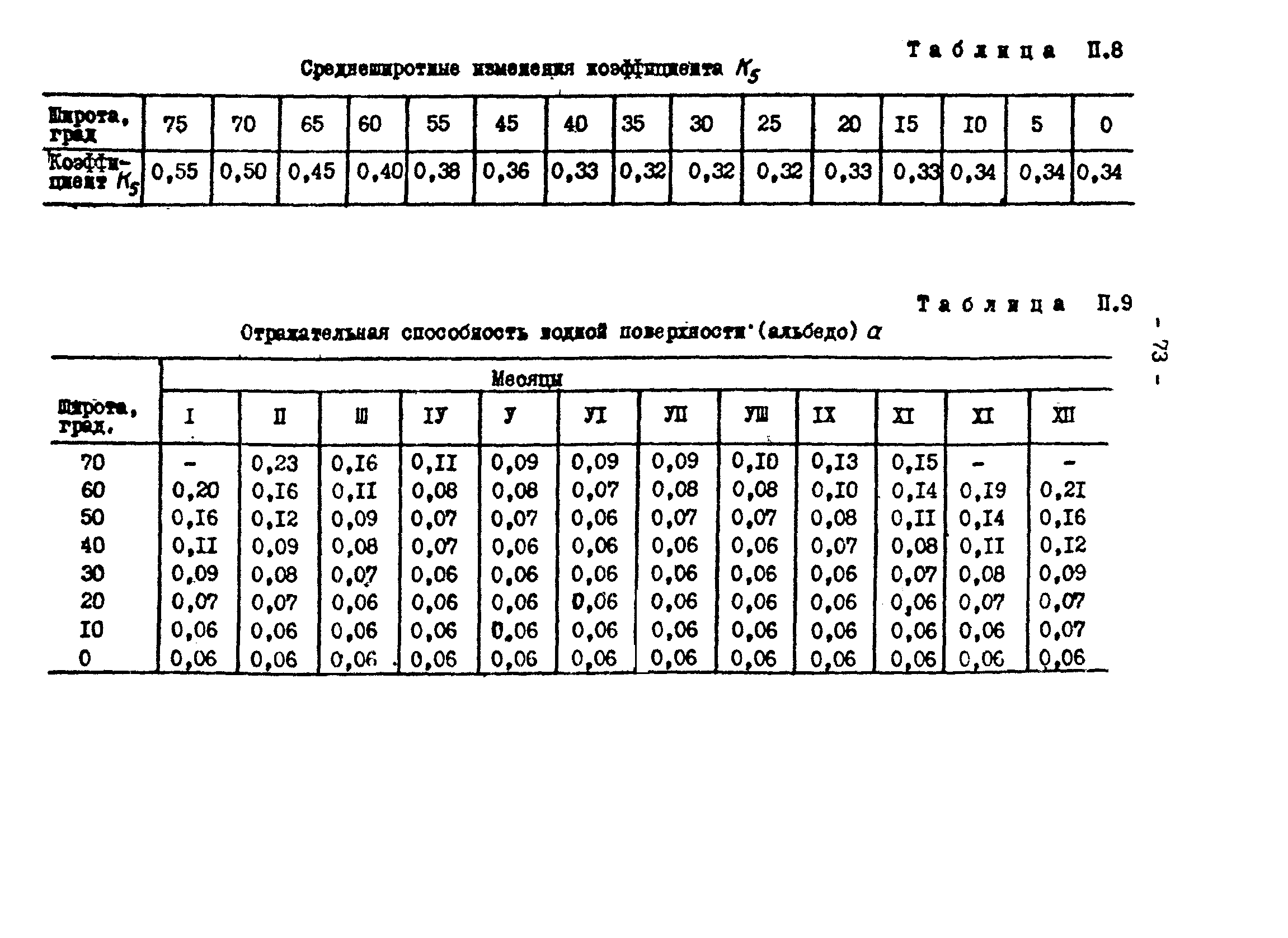 РД 34.09.212