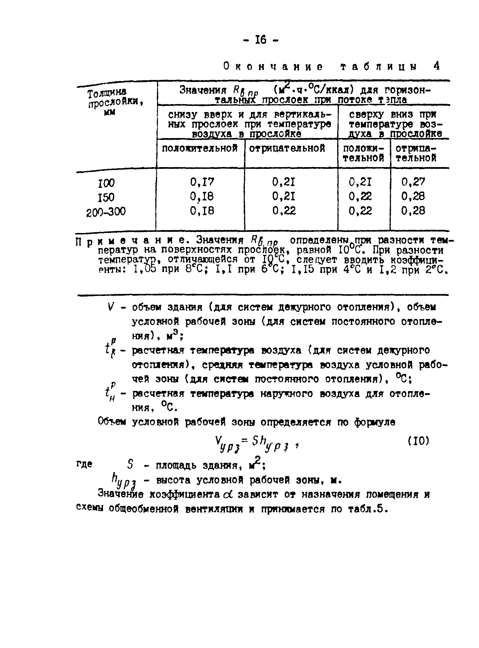 РД 34.09.210