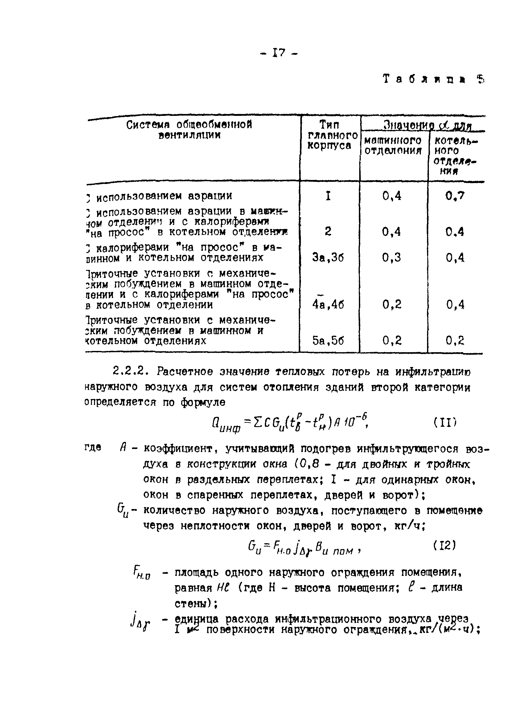 РД 34.09.210