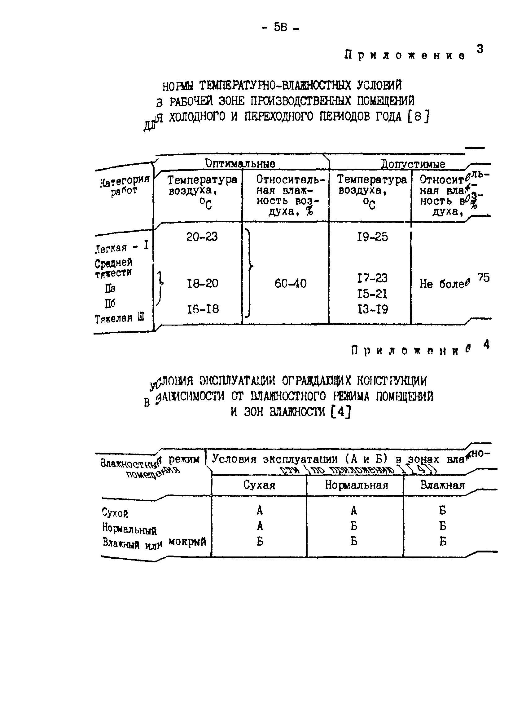 РД 34.09.210