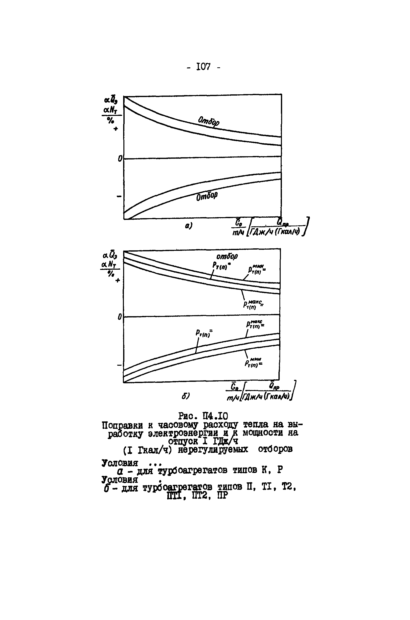 РД 34.09.155-93