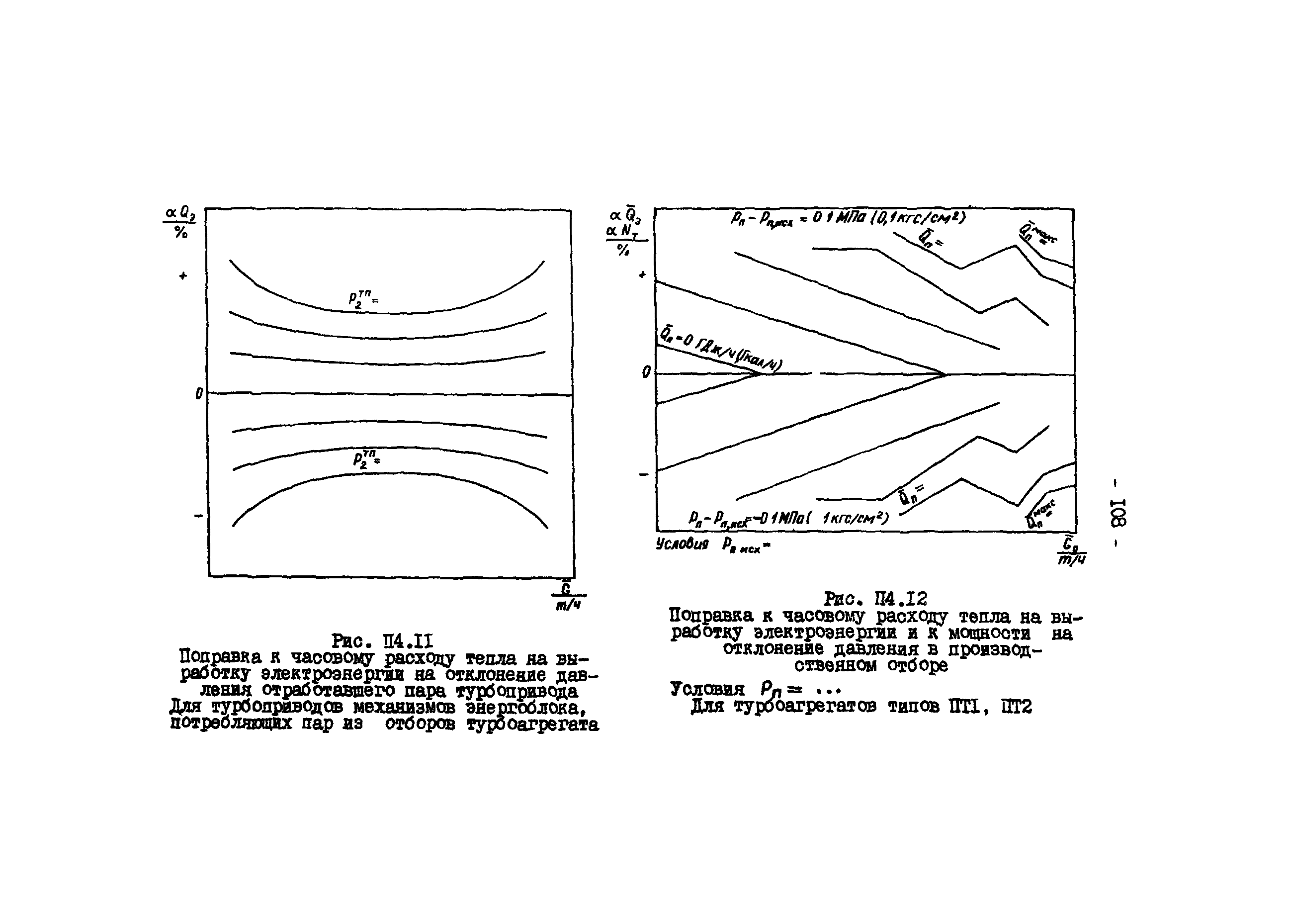 РД 34.09.155-93