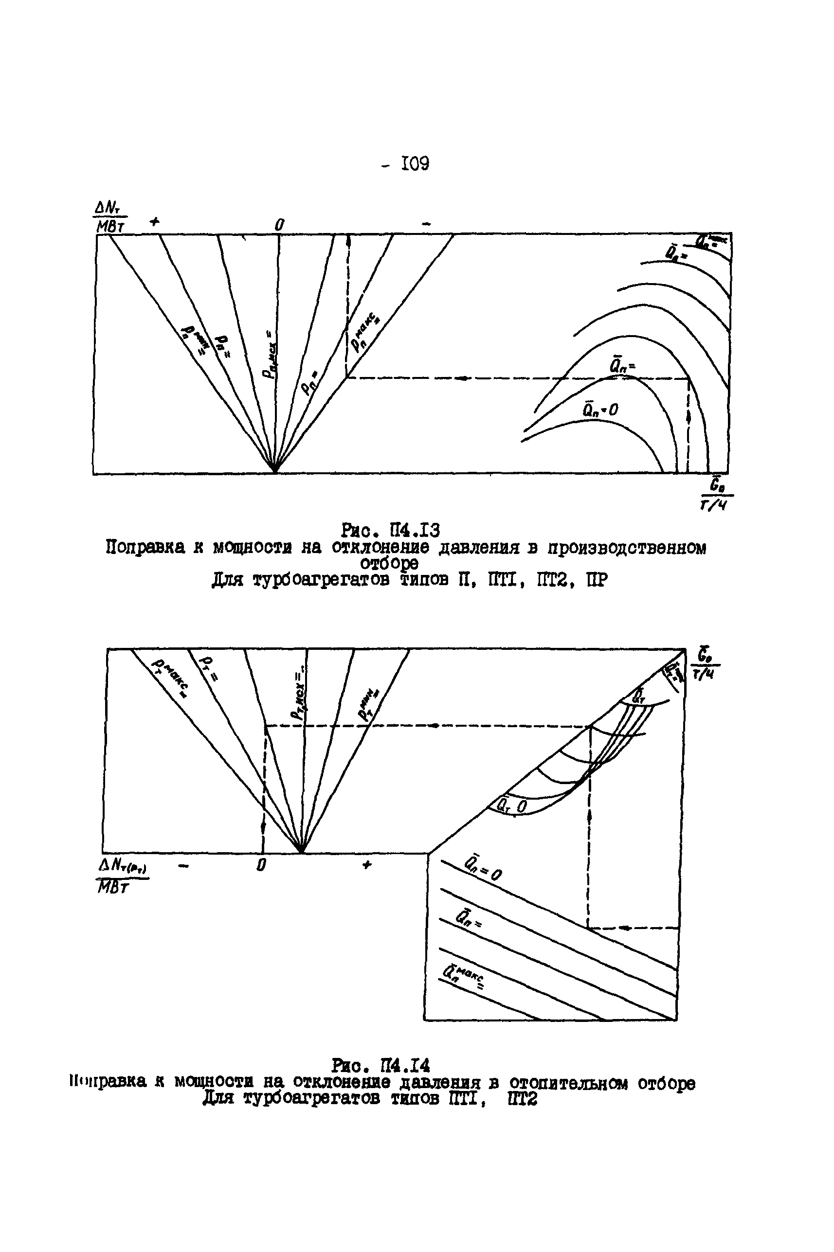 РД 34.09.155-93