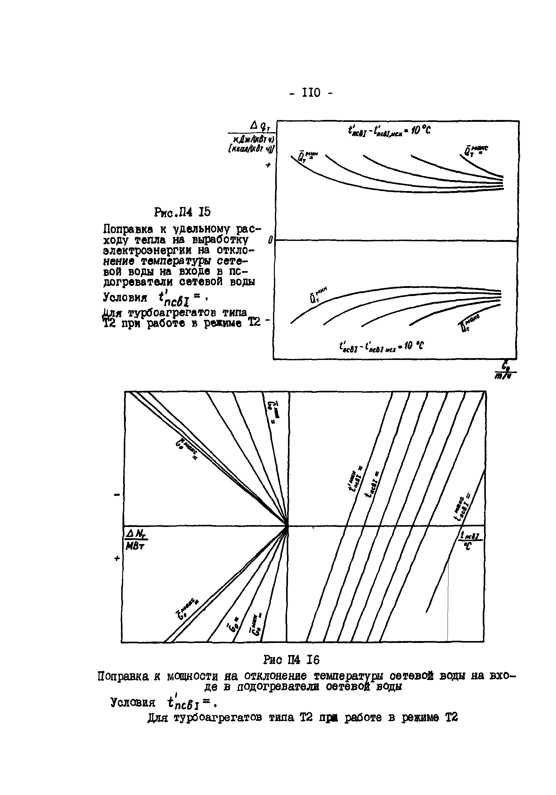 РД 34.09.155-93