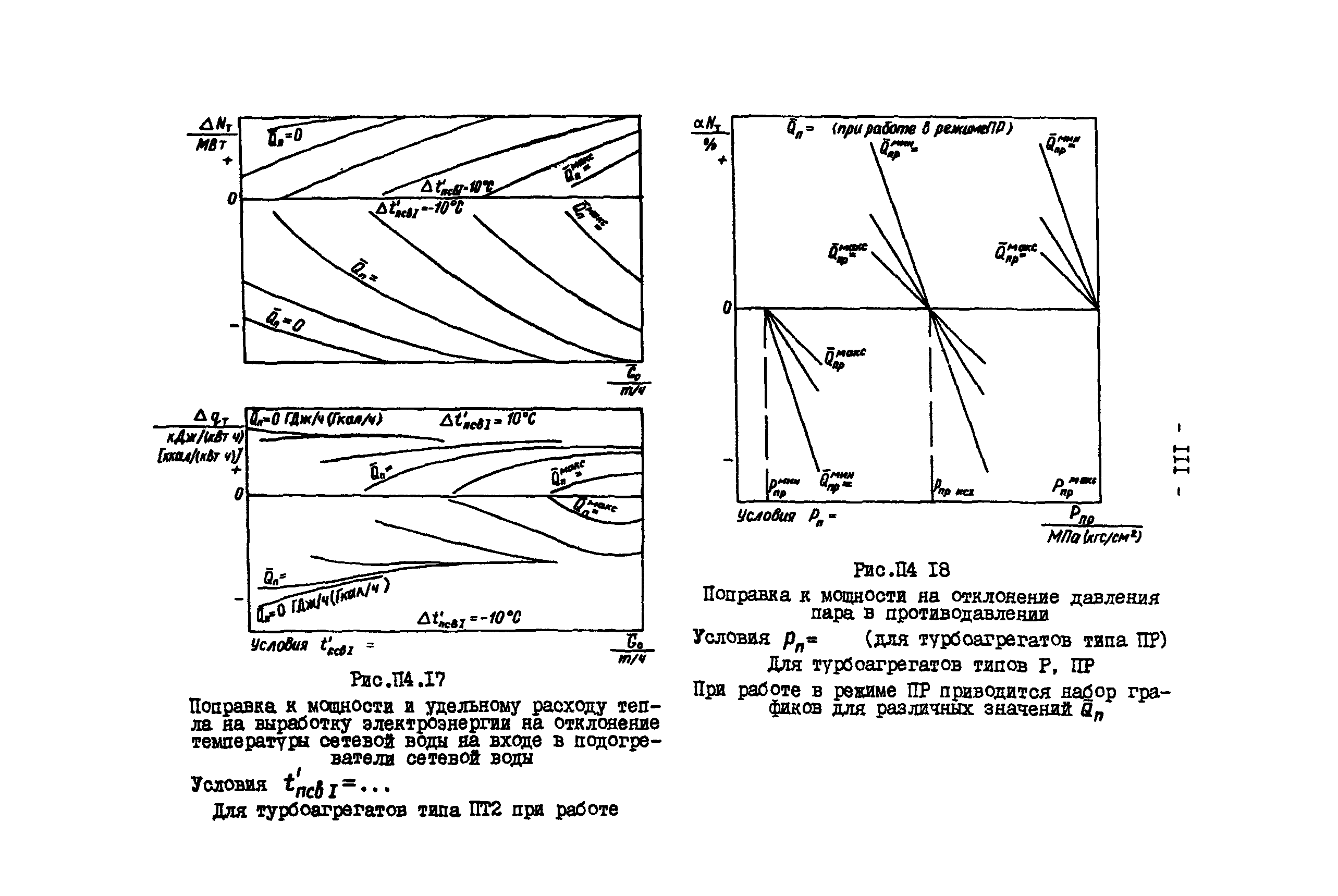 РД 34.09.155-93