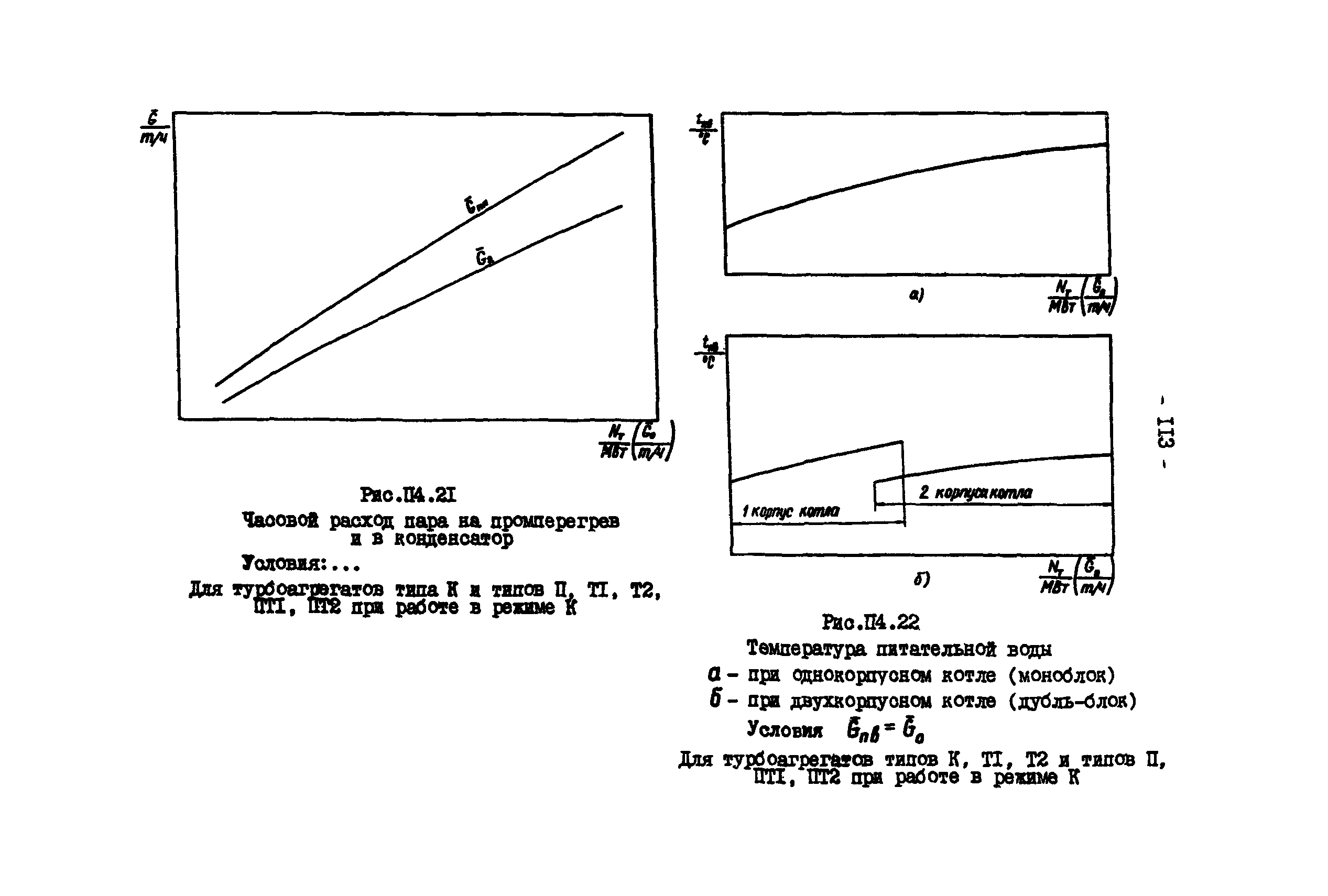 РД 34.09.155-93