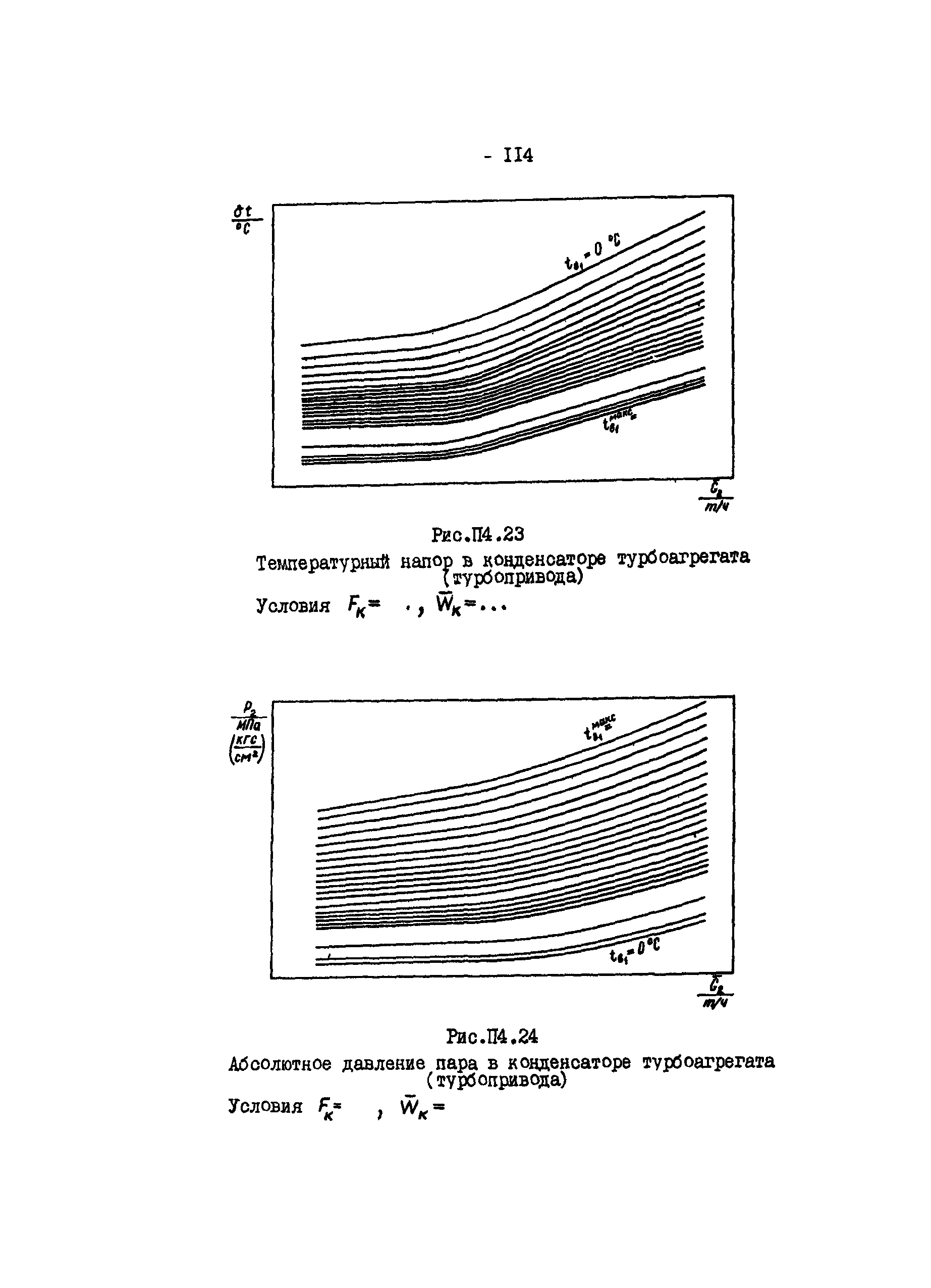 РД 34.09.155-93