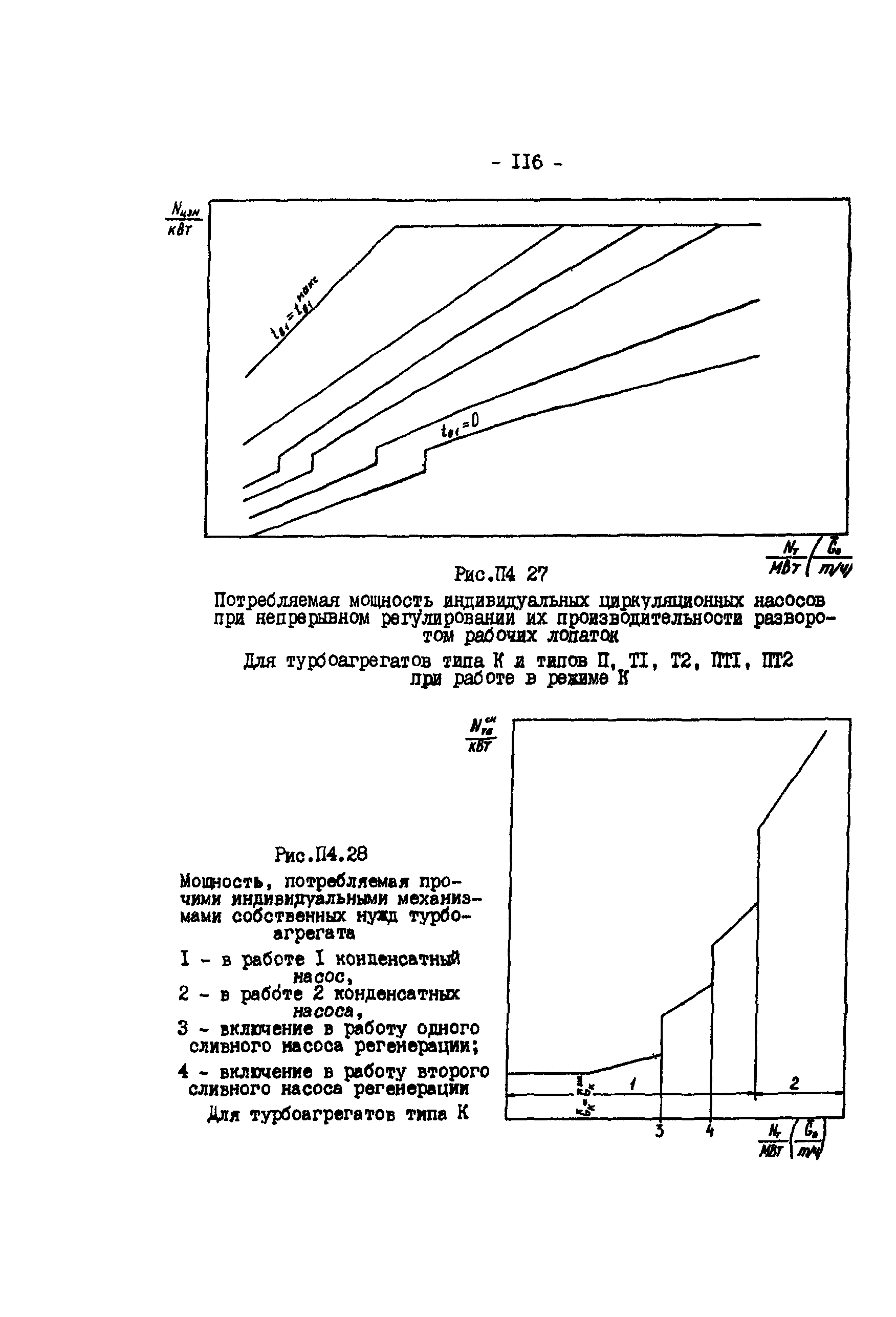 РД 34.09.155-93