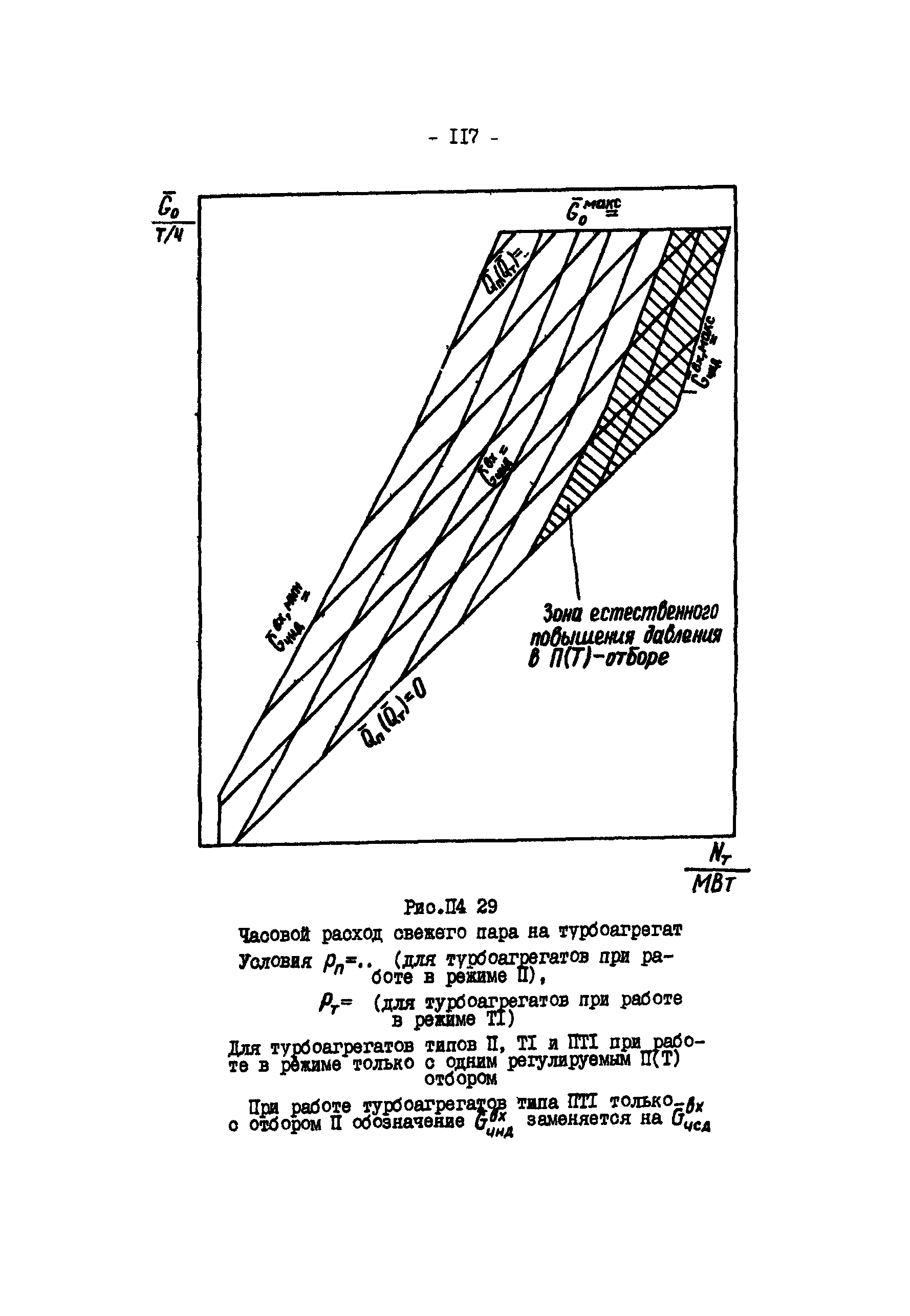 РД 34.09.155-93