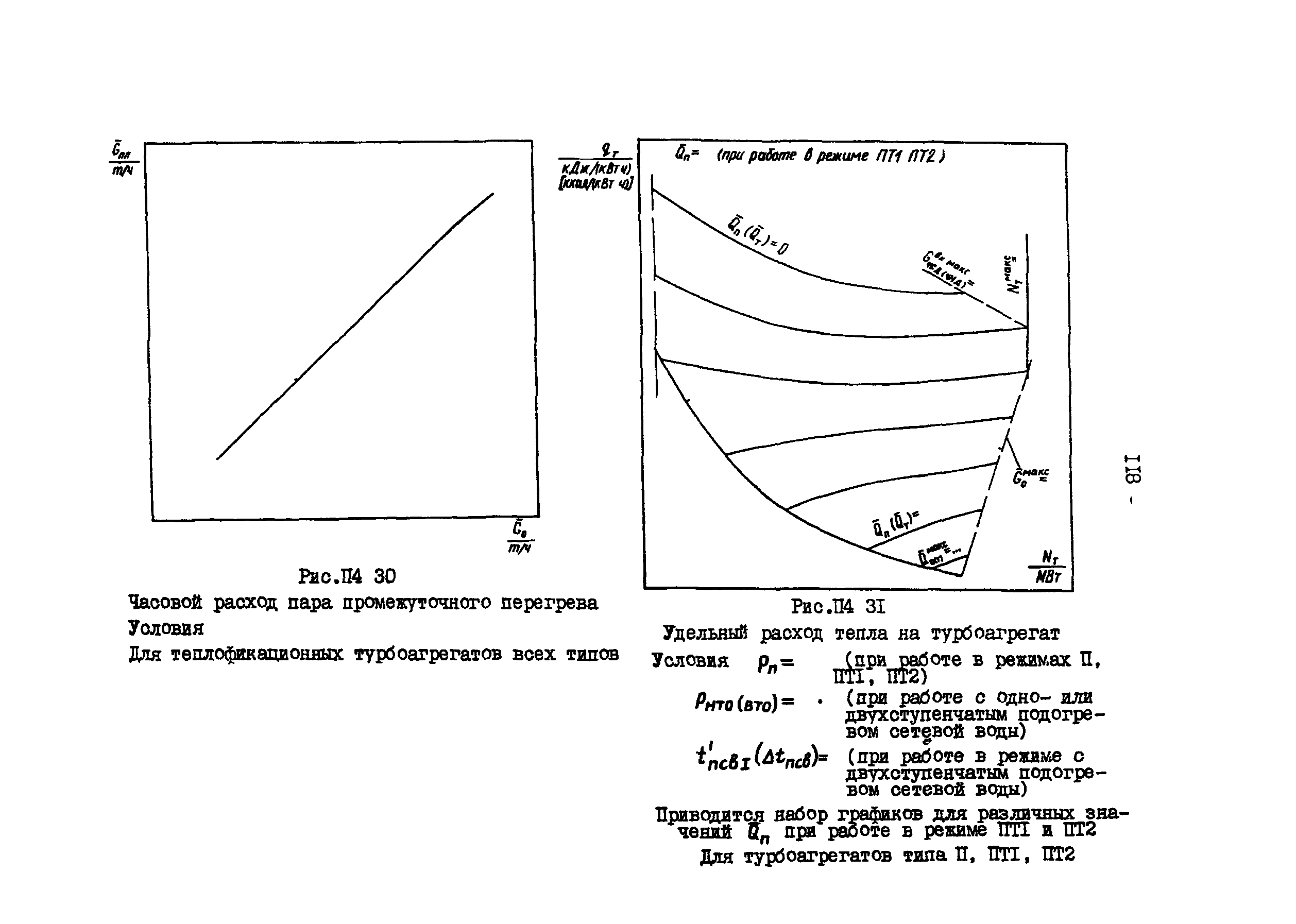 РД 34.09.155-93