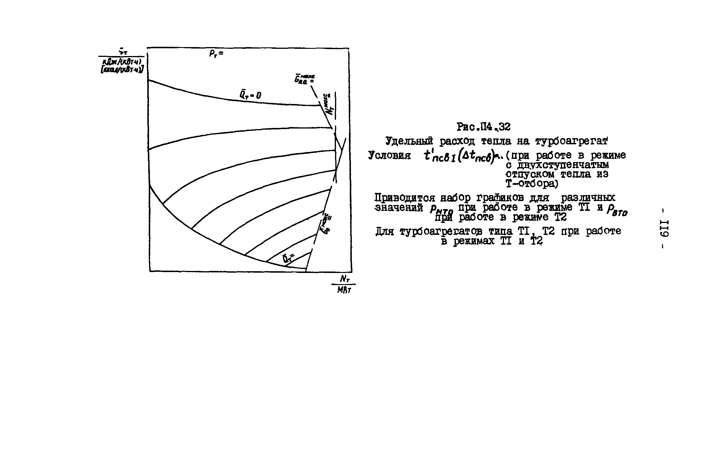 РД 34.09.155-93