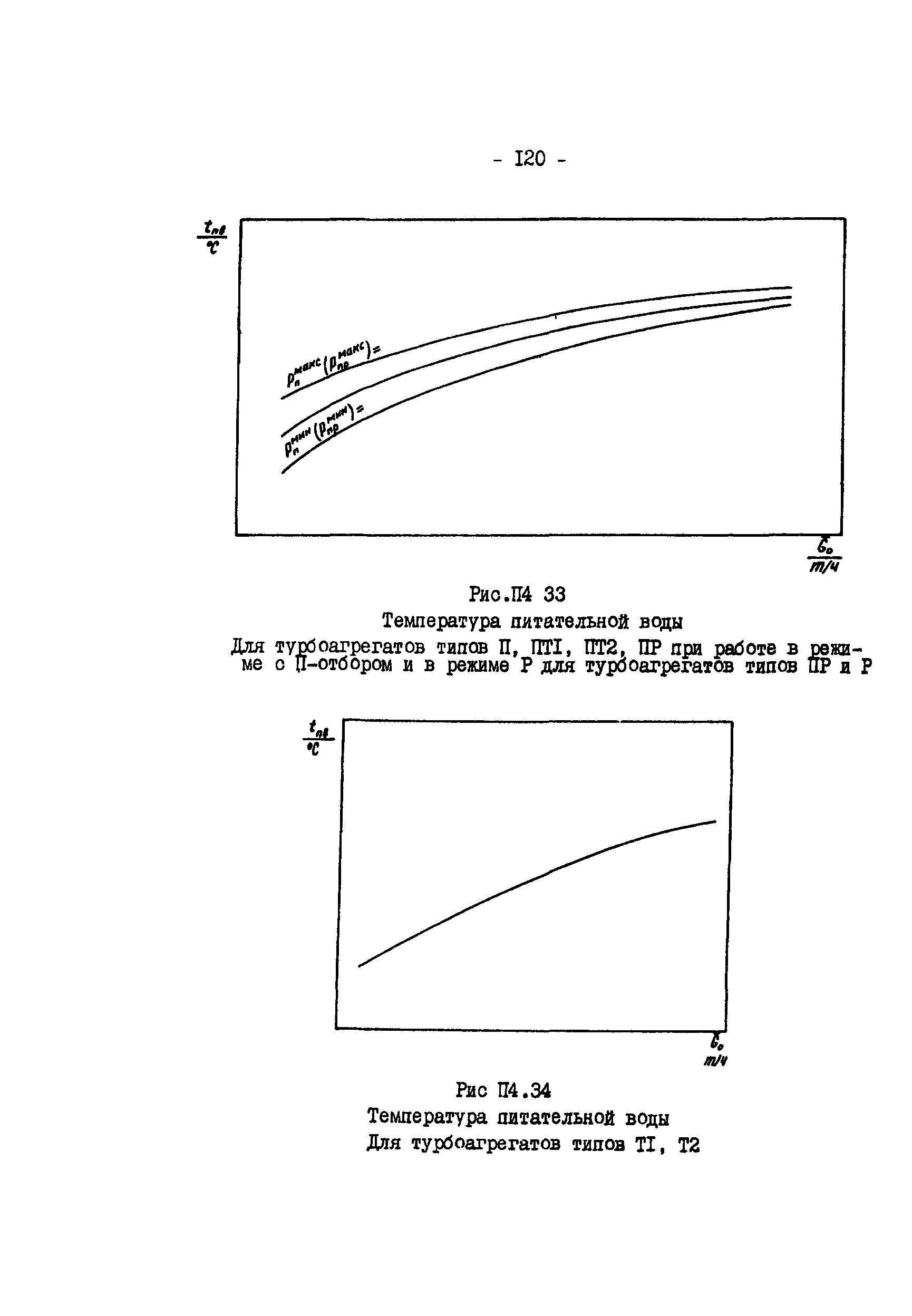 РД 34.09.155-93