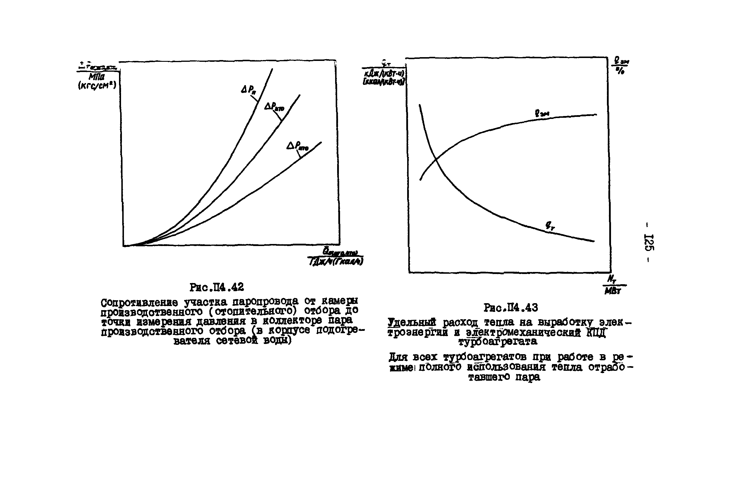 РД 34.09.155-93