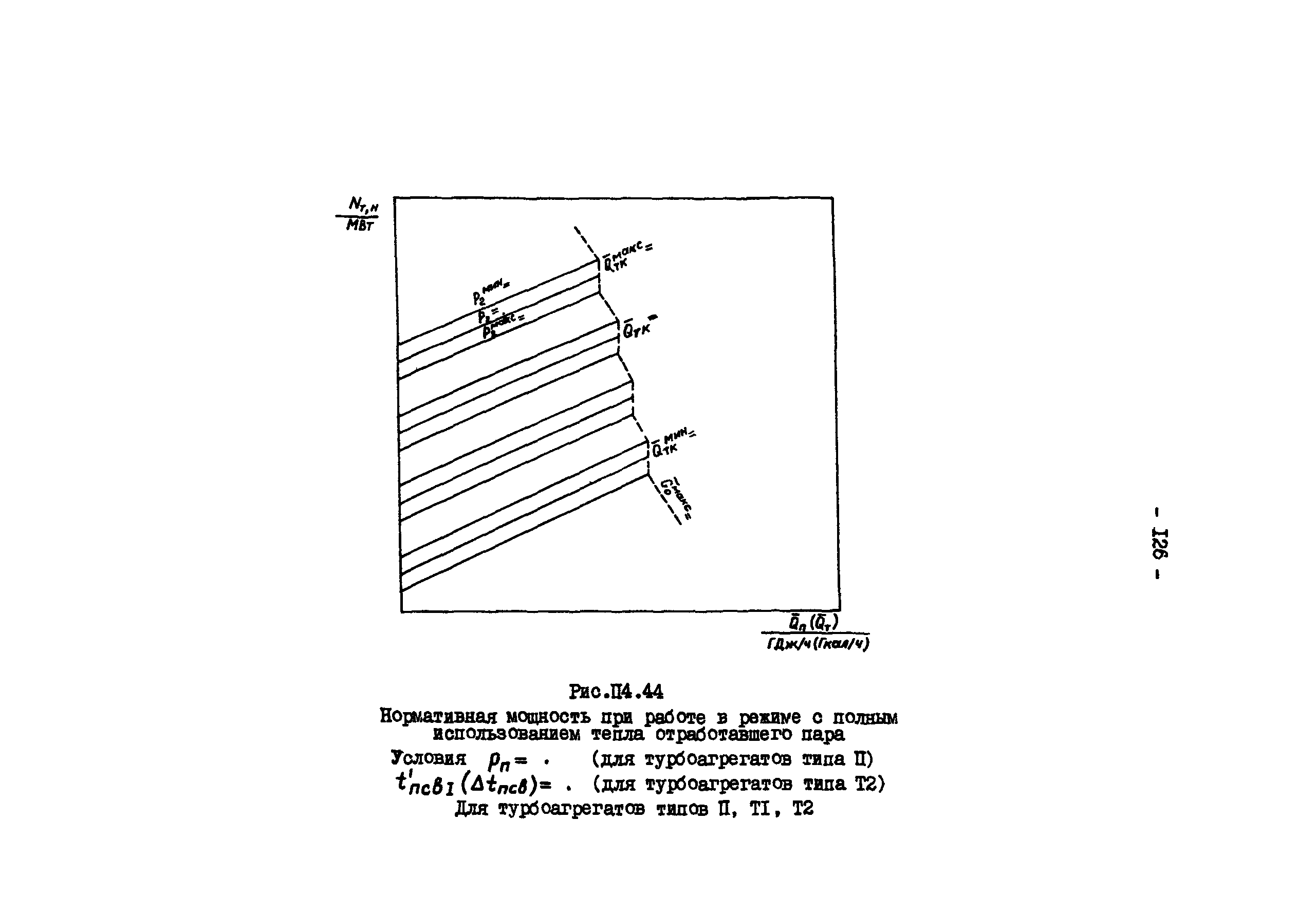 РД 34.09.155-93