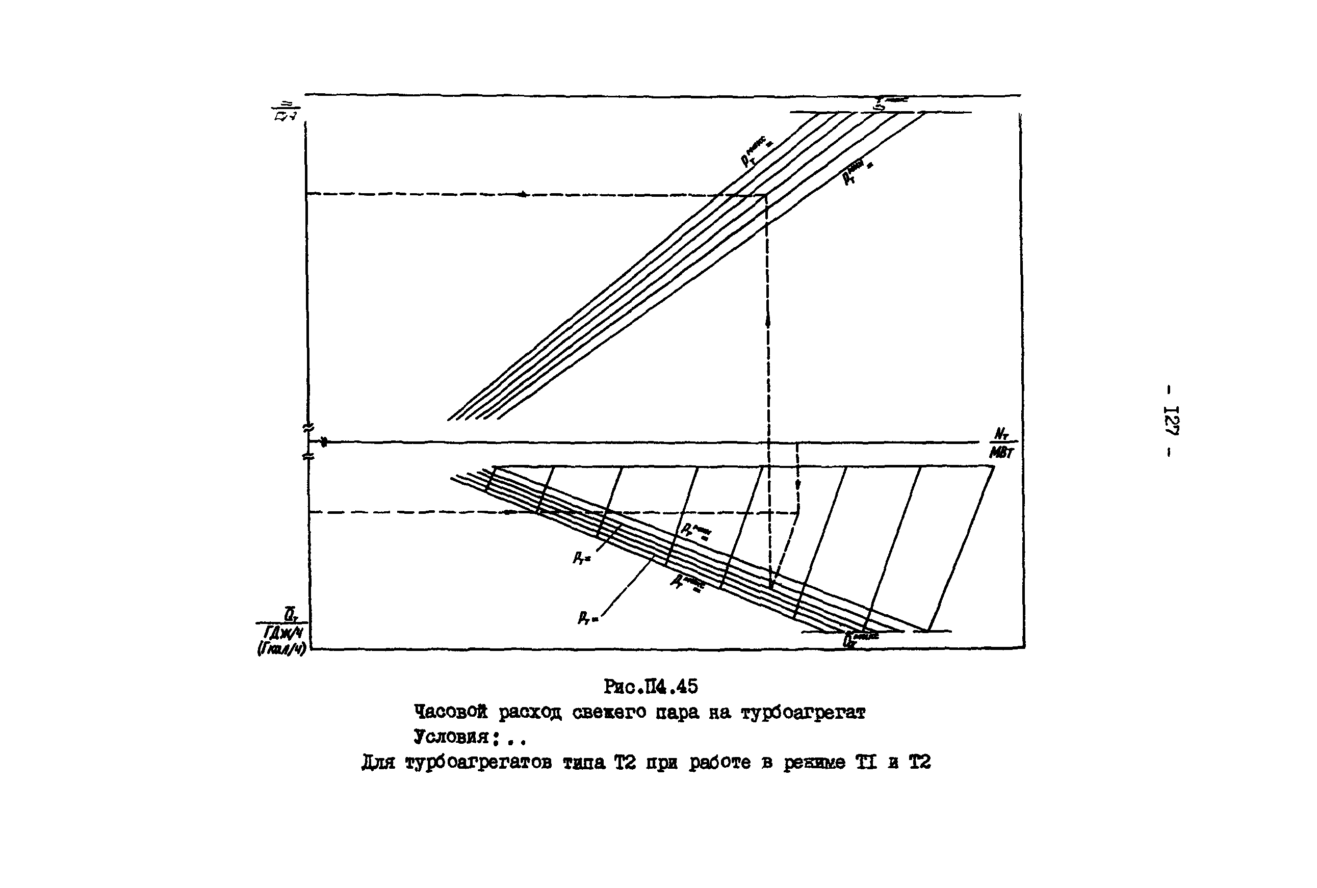 РД 34.09.155-93