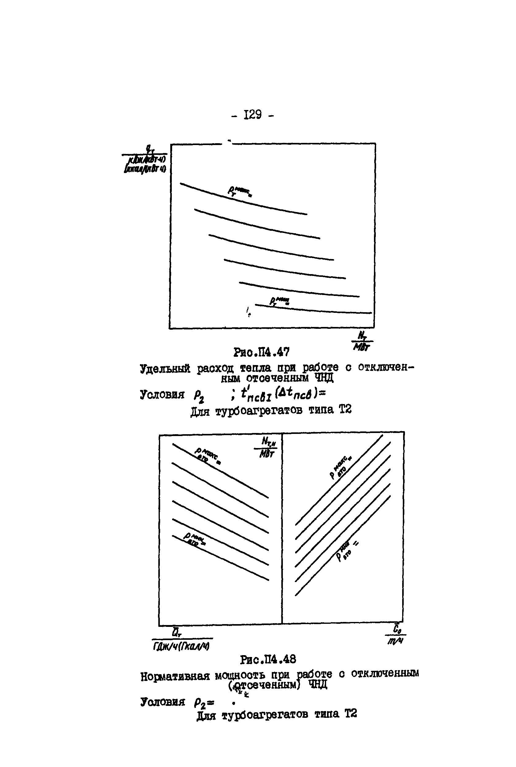 РД 34.09.155-93