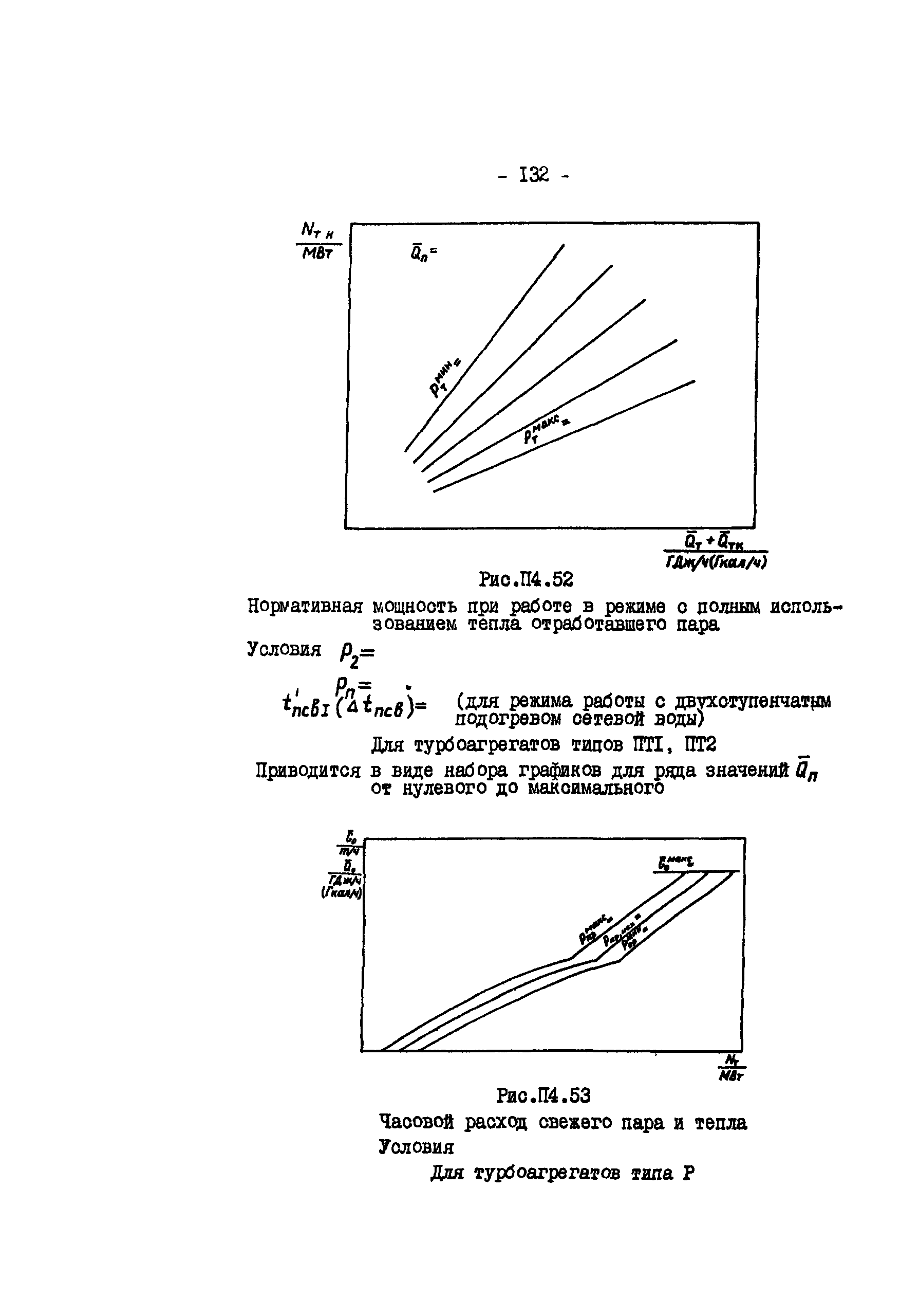 РД 34.09.155-93