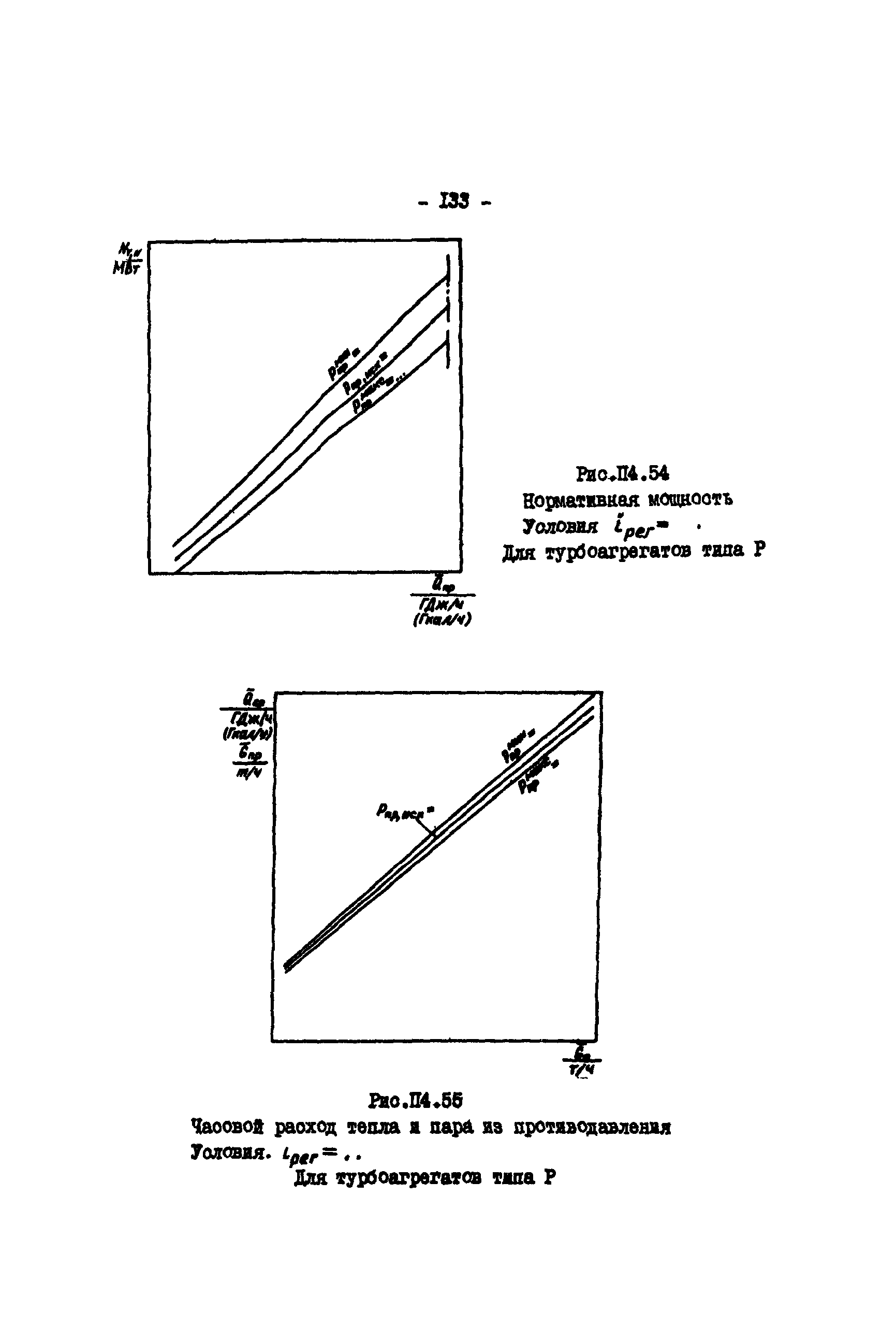 РД 34.09.155-93