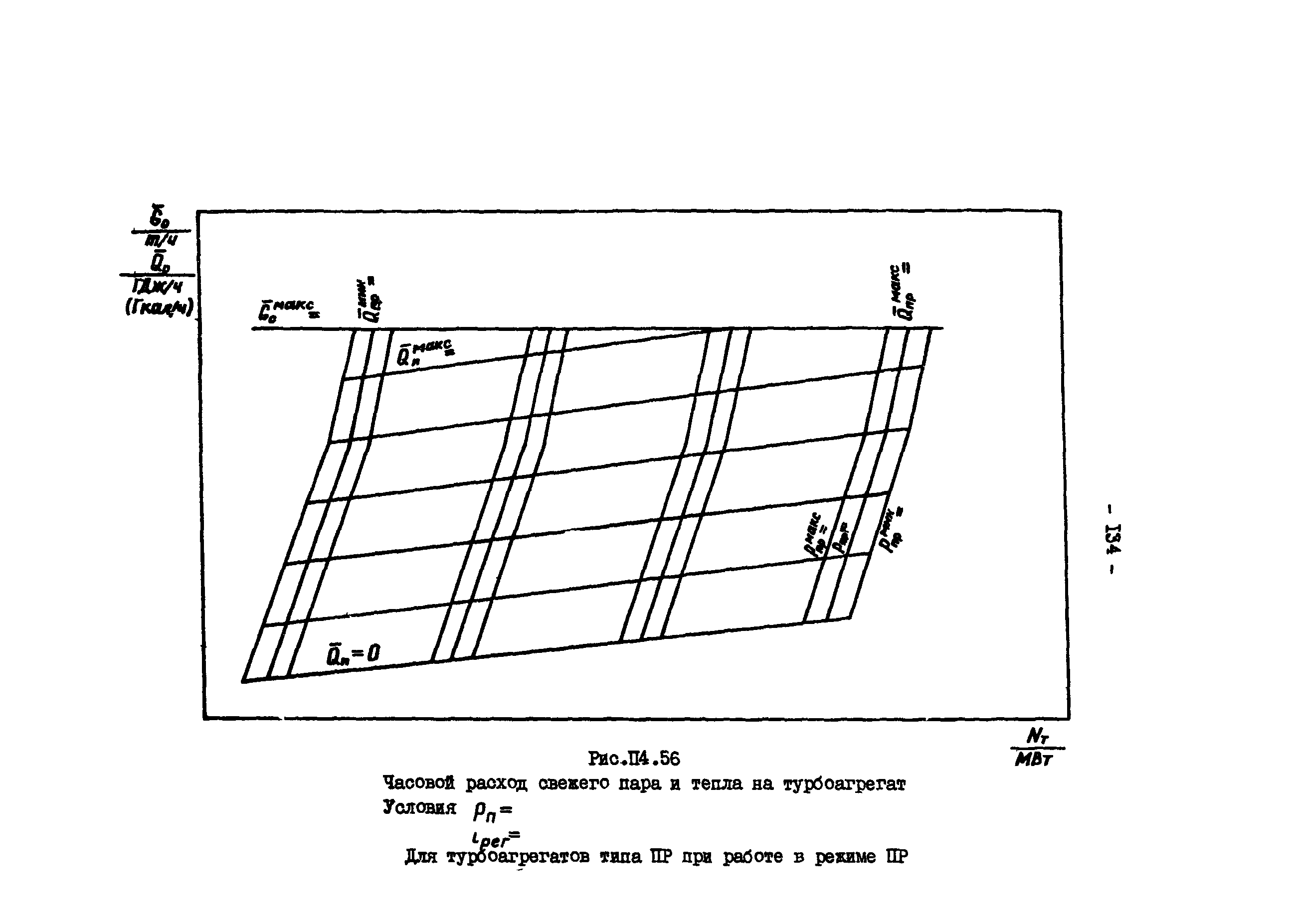 РД 34.09.155-93