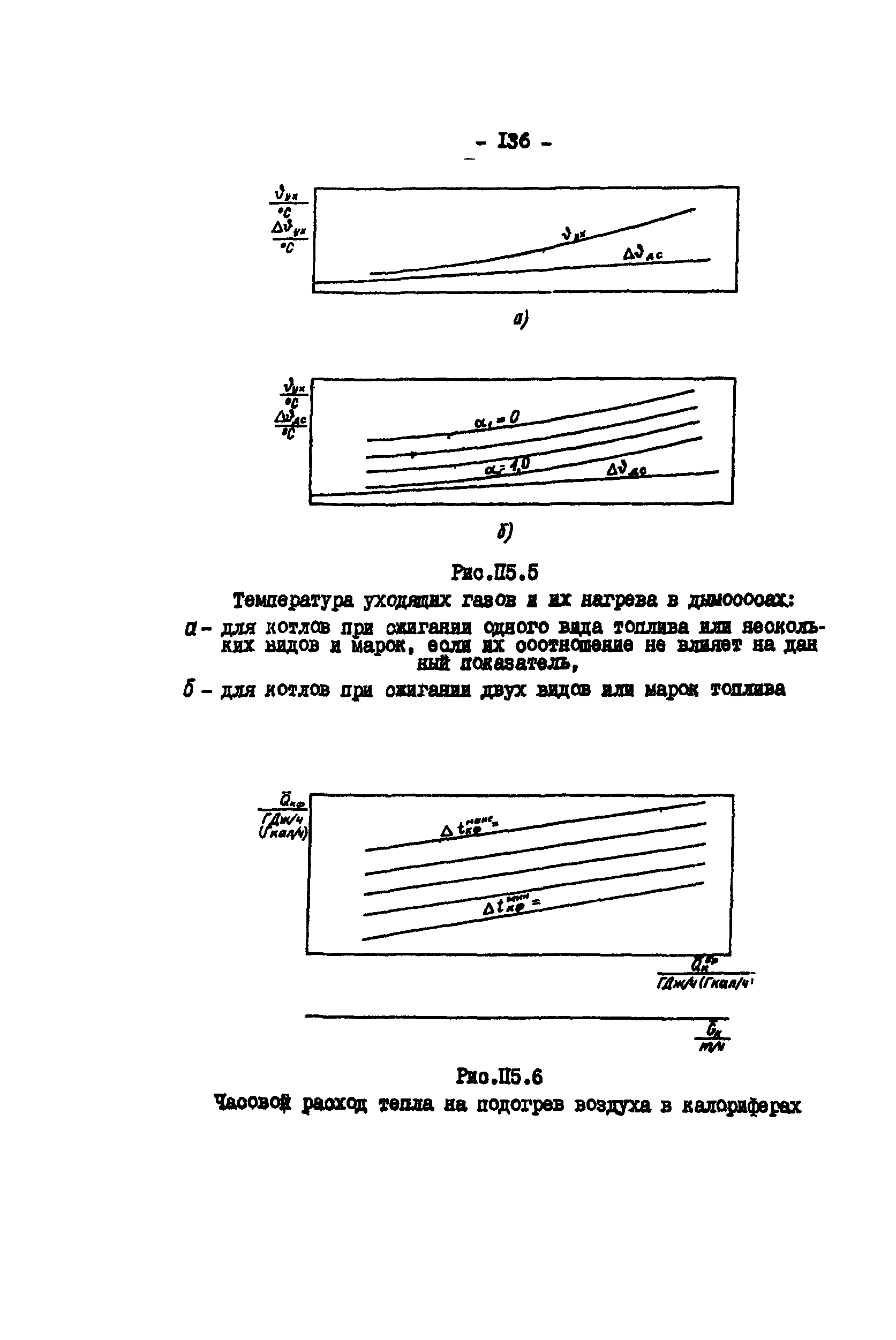 РД 34.09.155-93