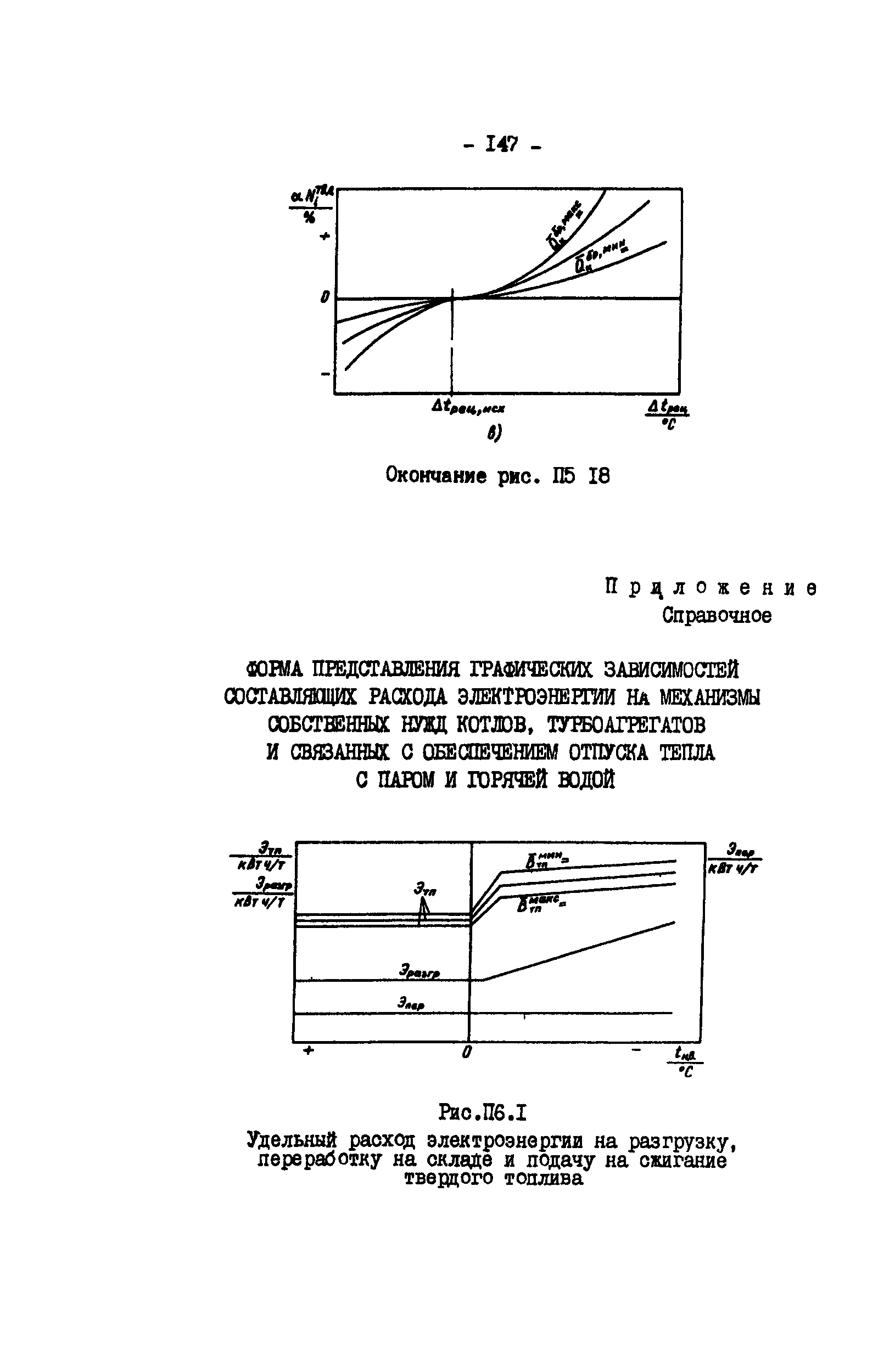 РД 34.09.155-93