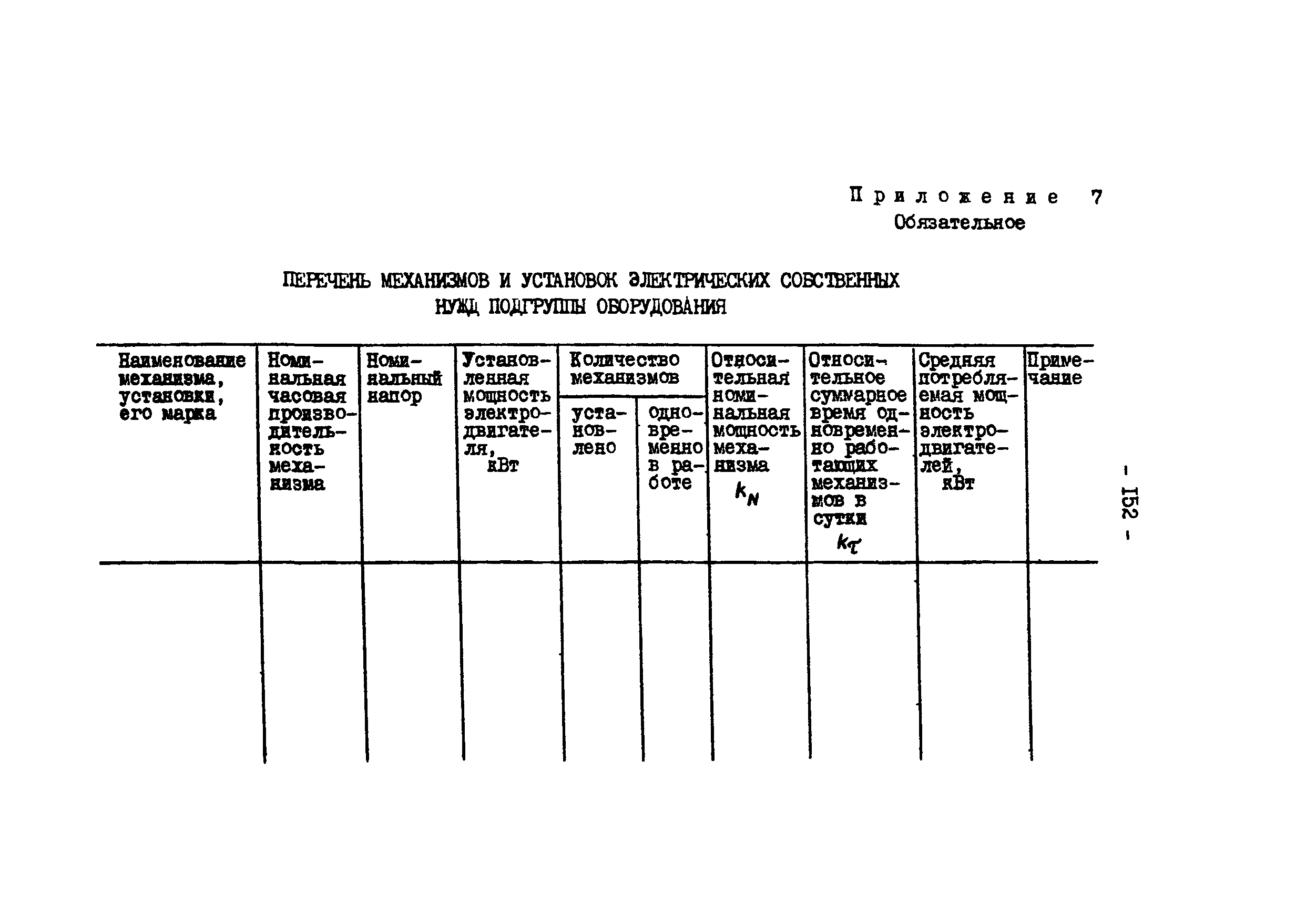 РД 34.09.155-93