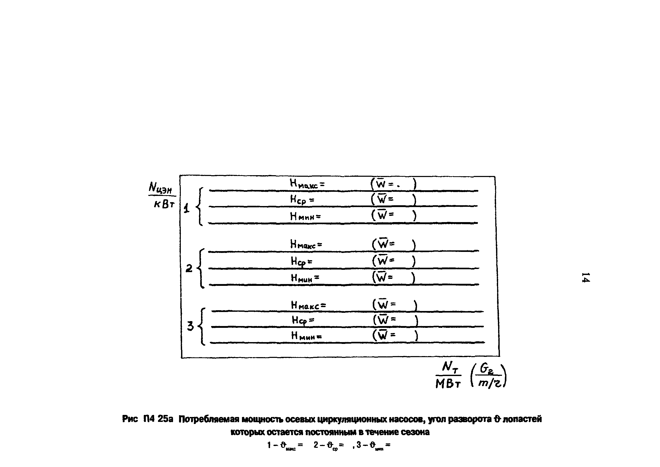 РД 34.09.155-93