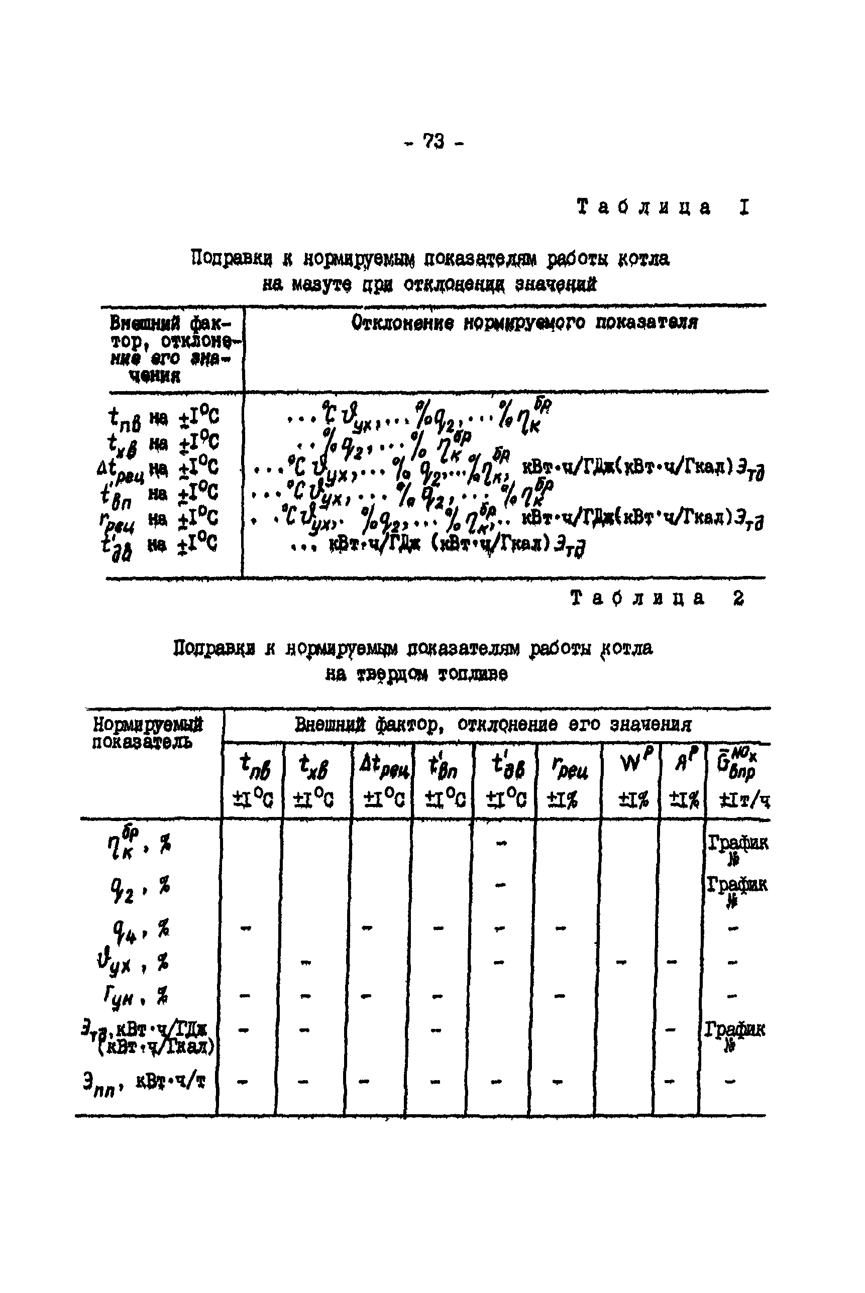 РД 34.09.155-93