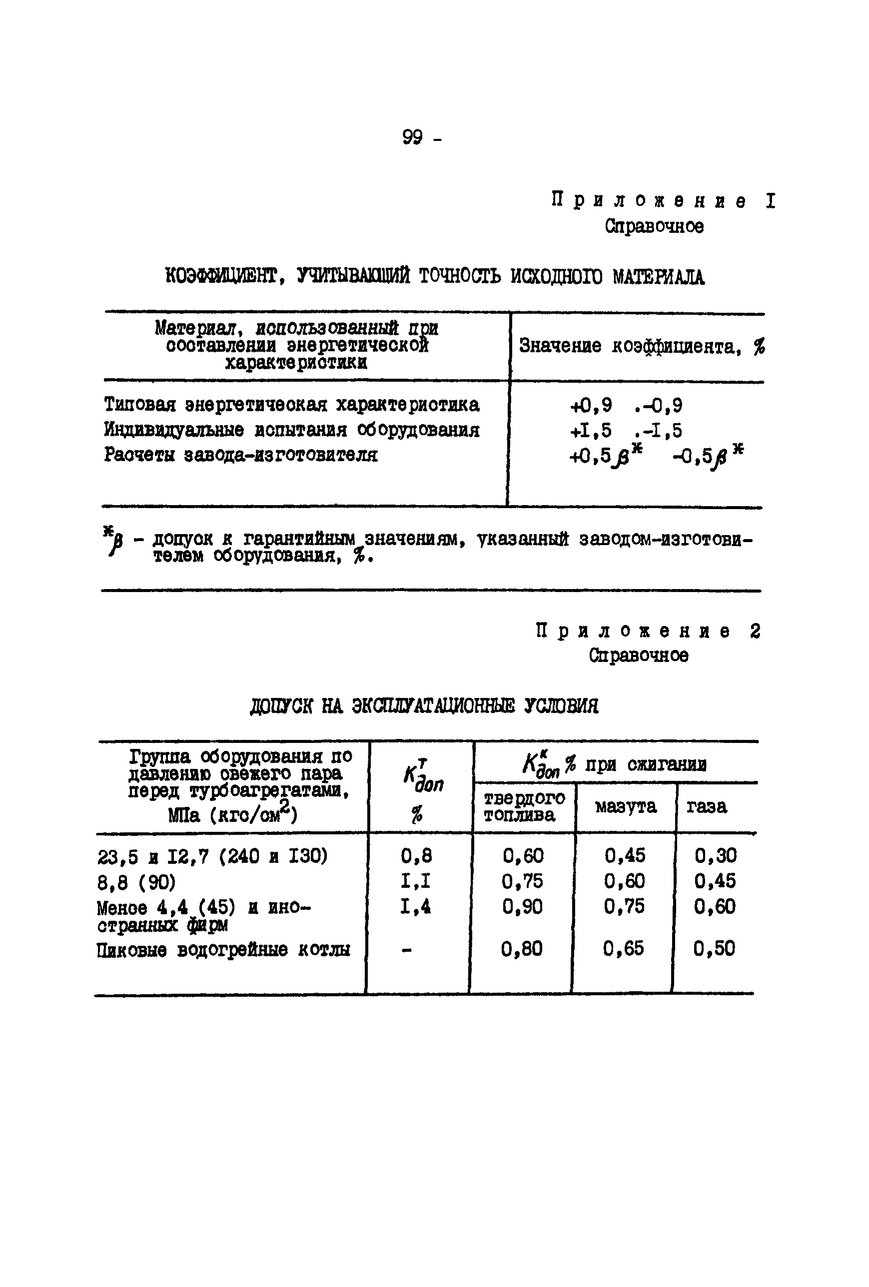 РД 34.09.155-93