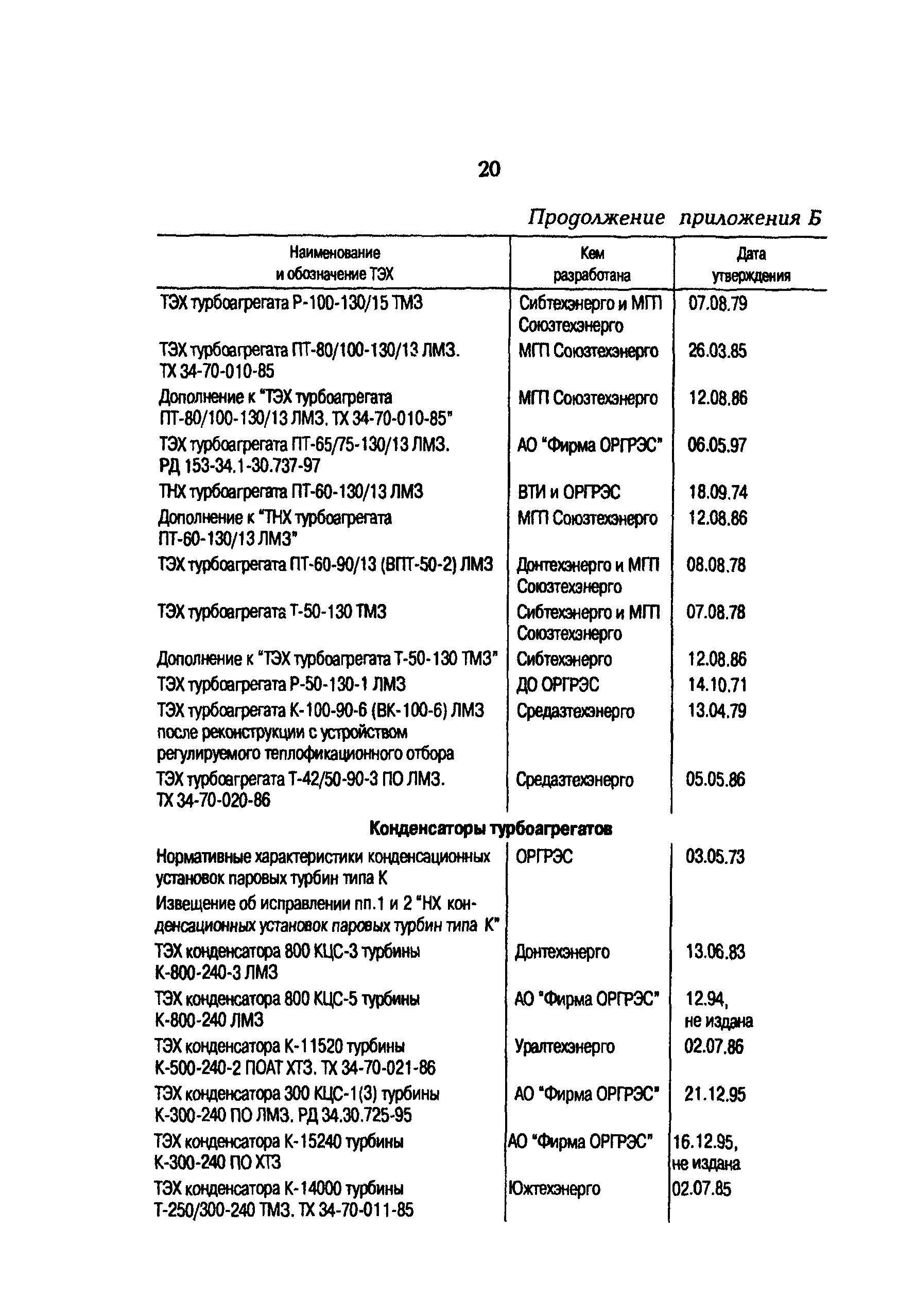 РД 153-34.0-09.154-99