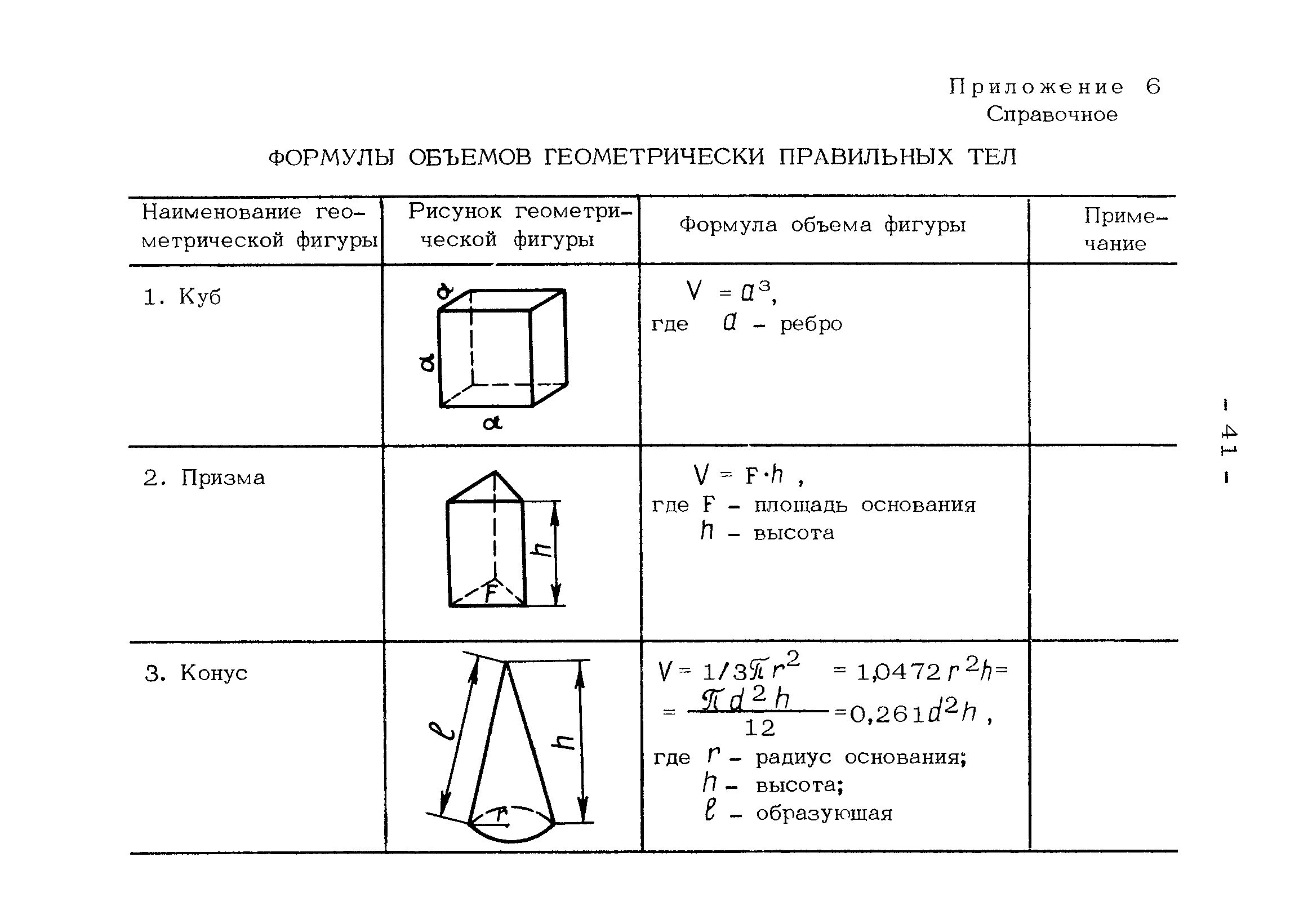 РД 34.09.107