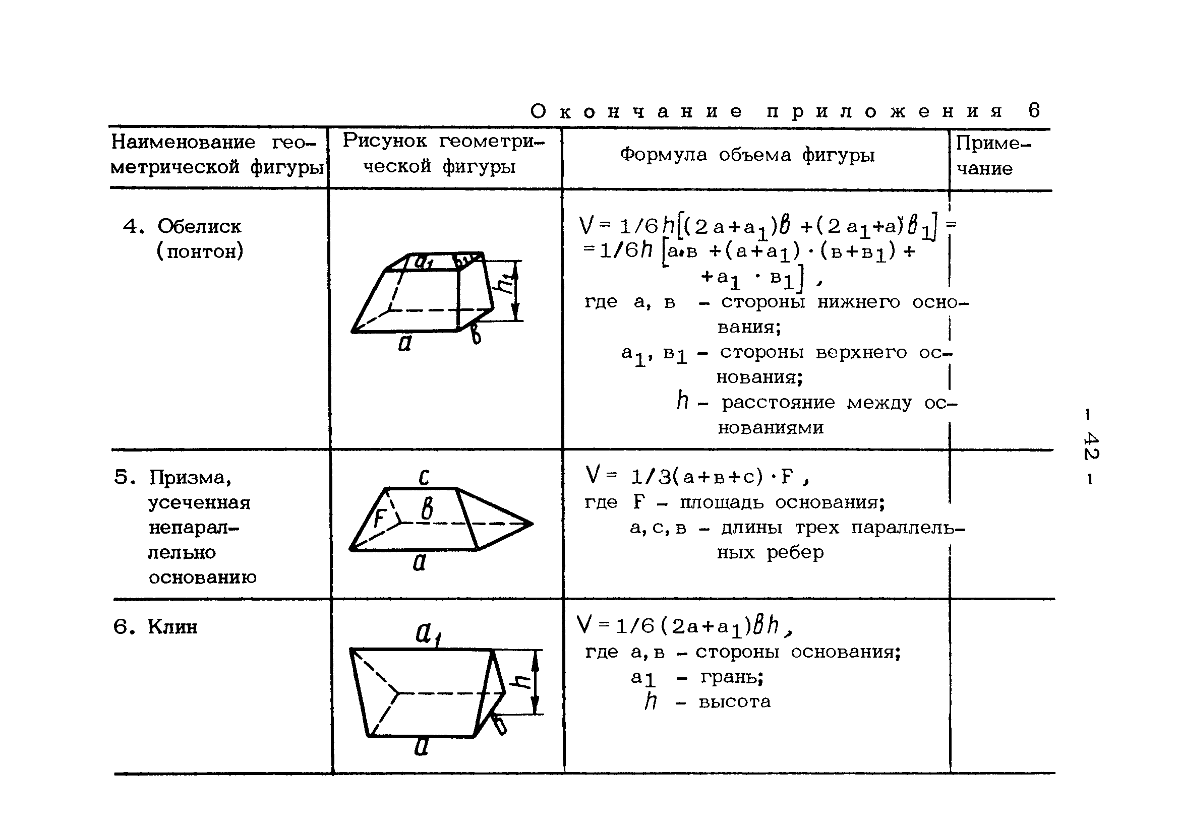 РД 34.09.107