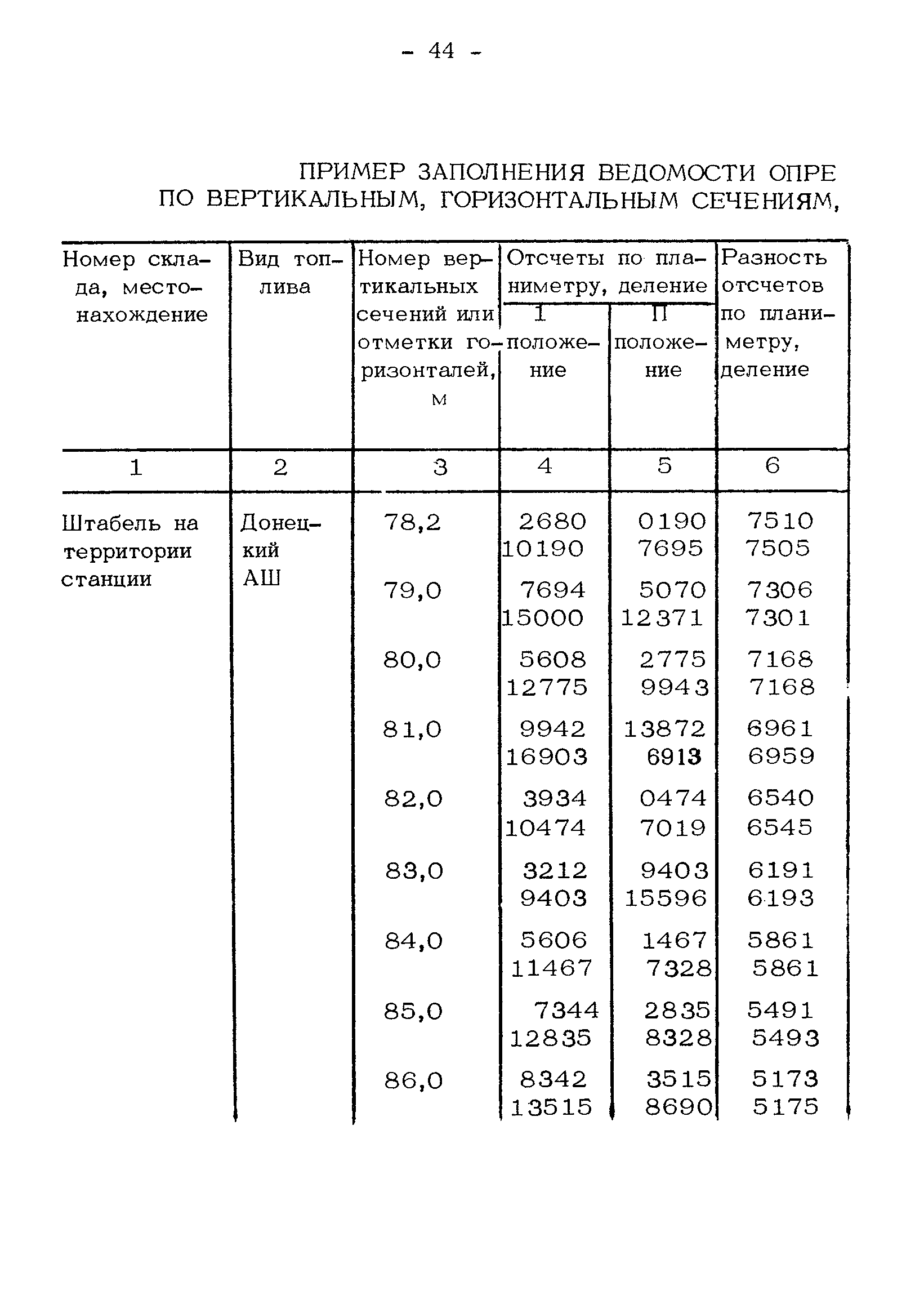 РД 34.09.107