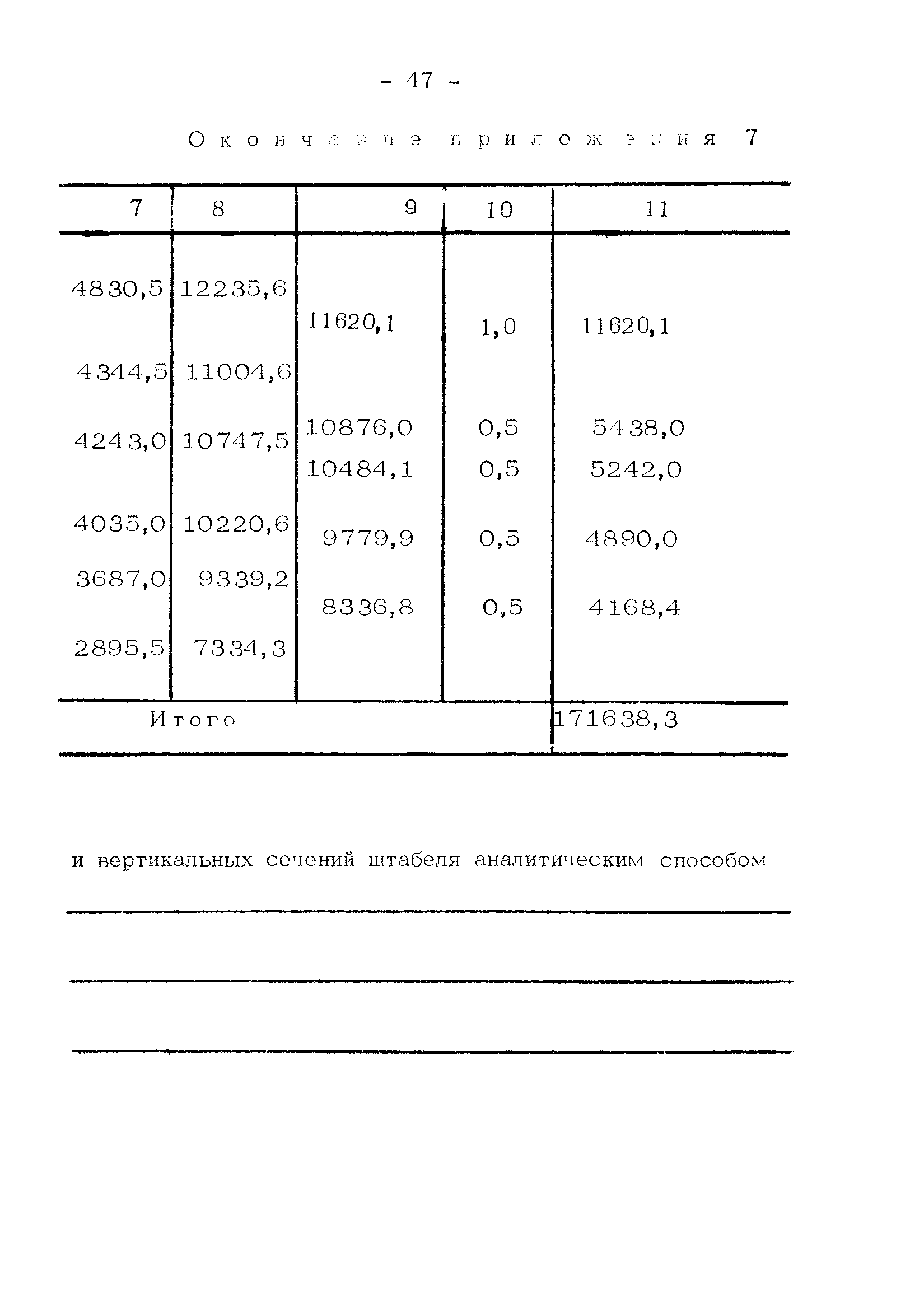 РД 34.09.107