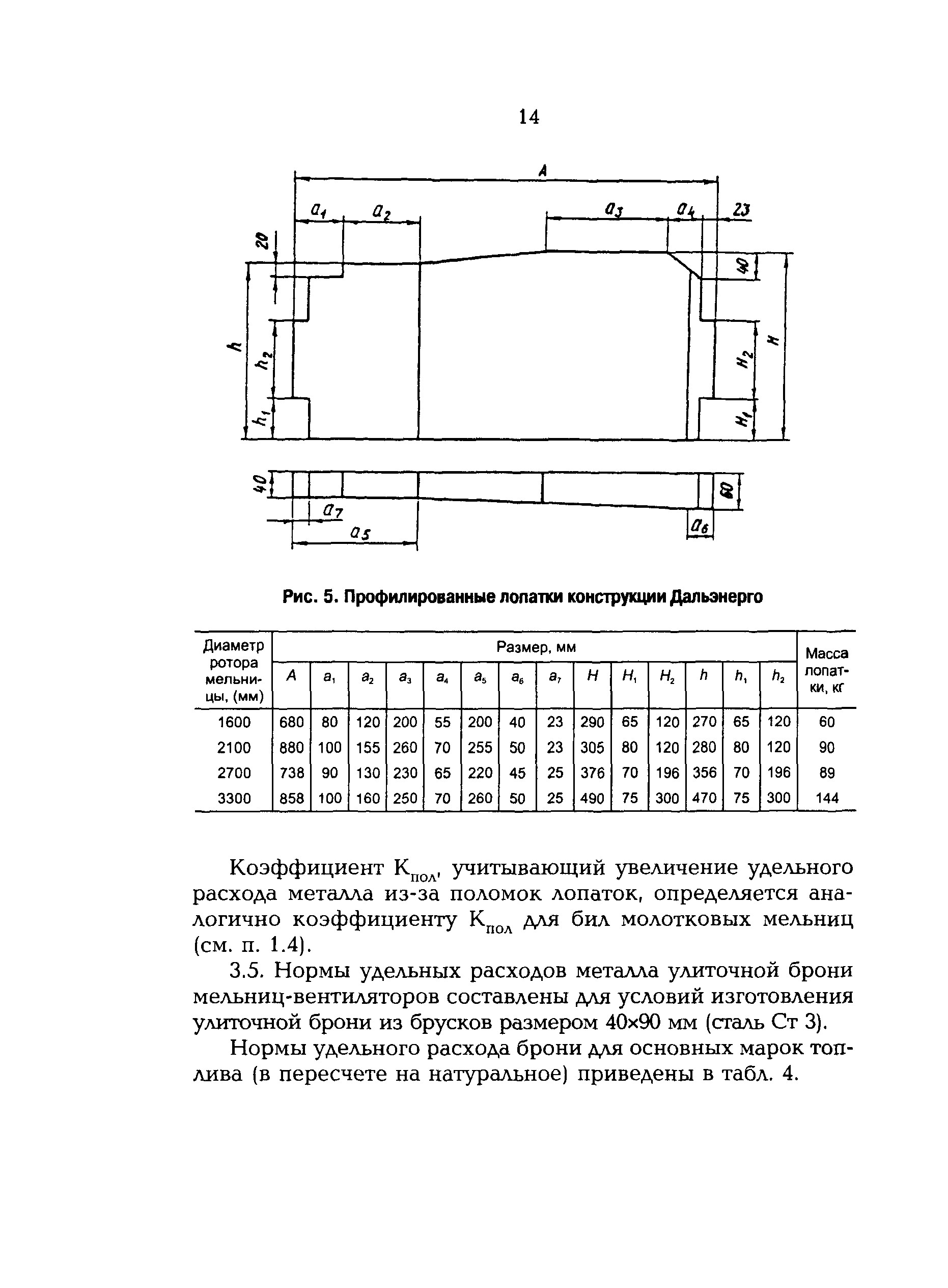 РД 153-34.0-10.125-98