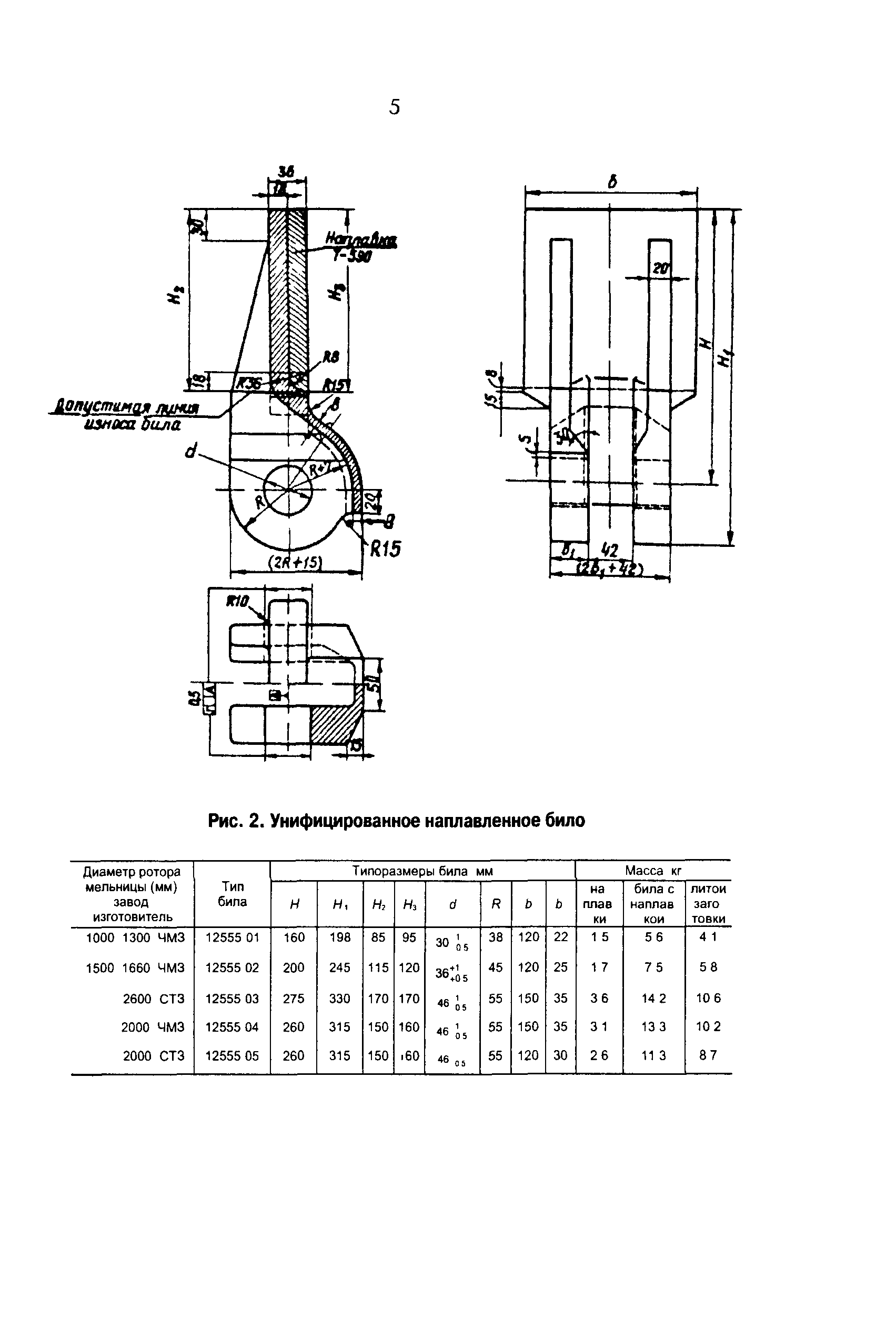 РД 153-34.0-10.125-98