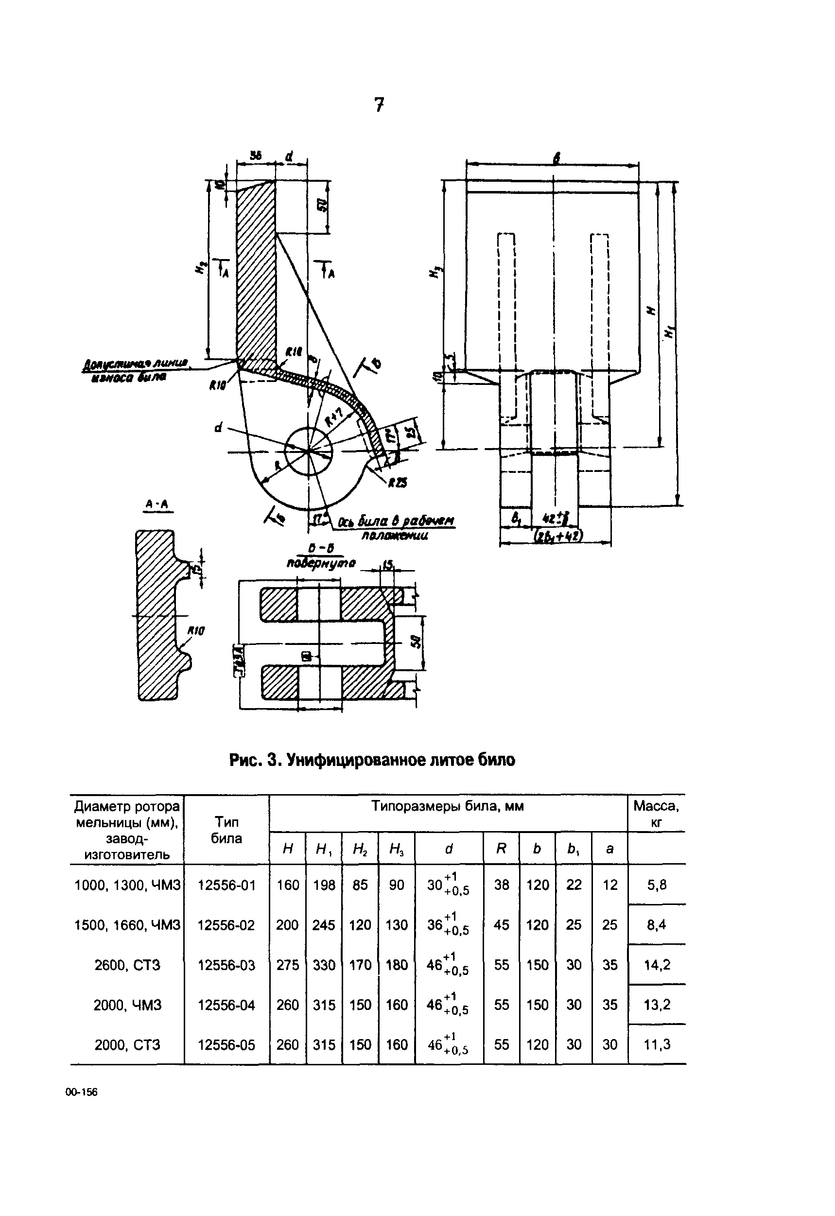 РД 153-34.0-10.125-98