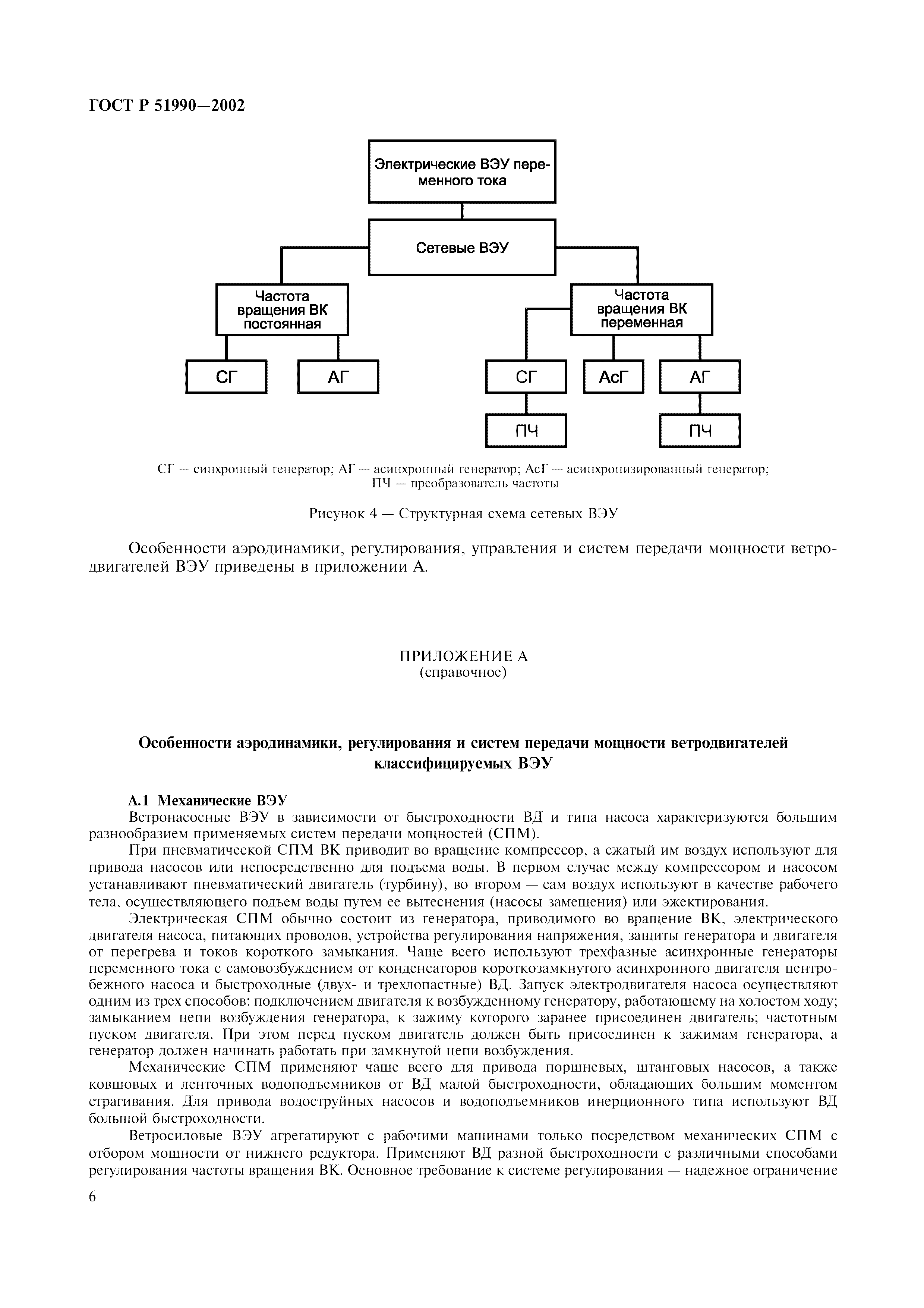 ГОСТ Р 51990-2002