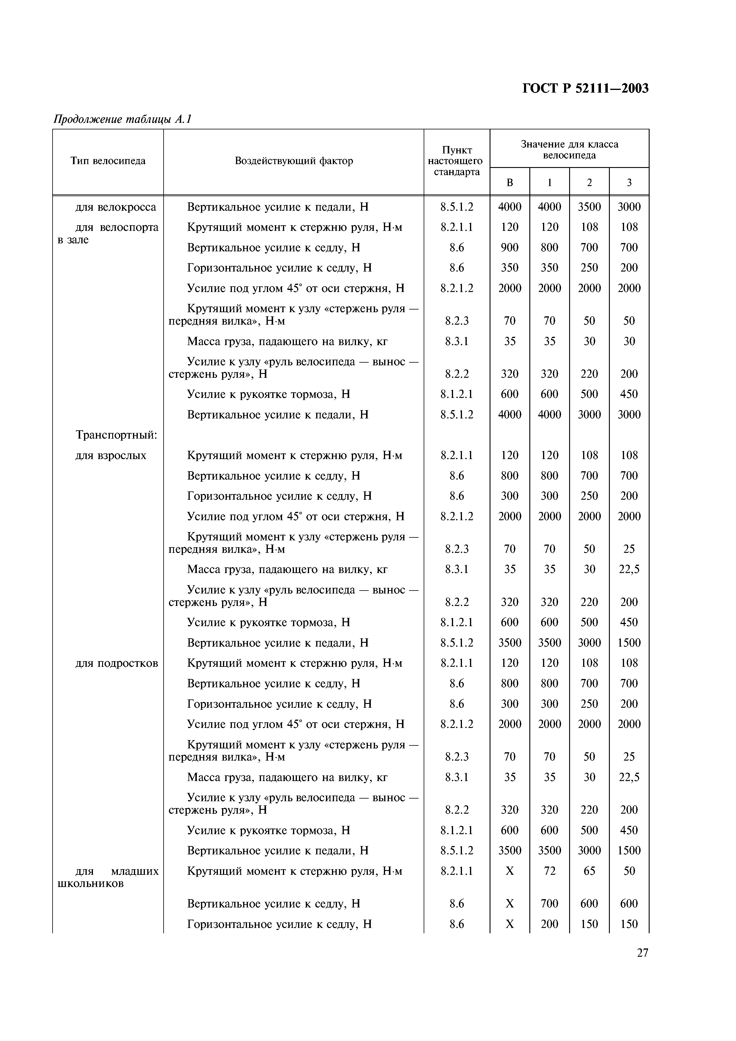 ГОСТ Р 52111-2003