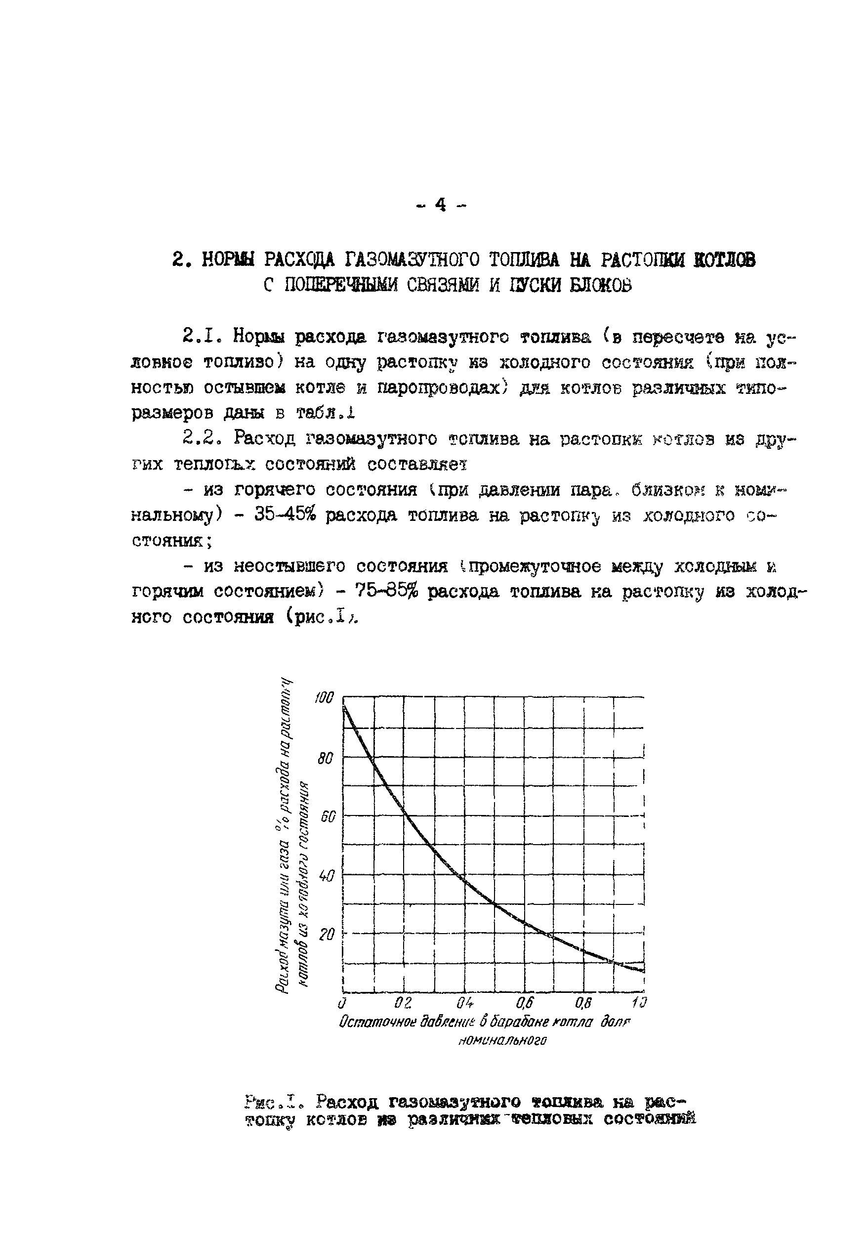 РД 34.10.505-90