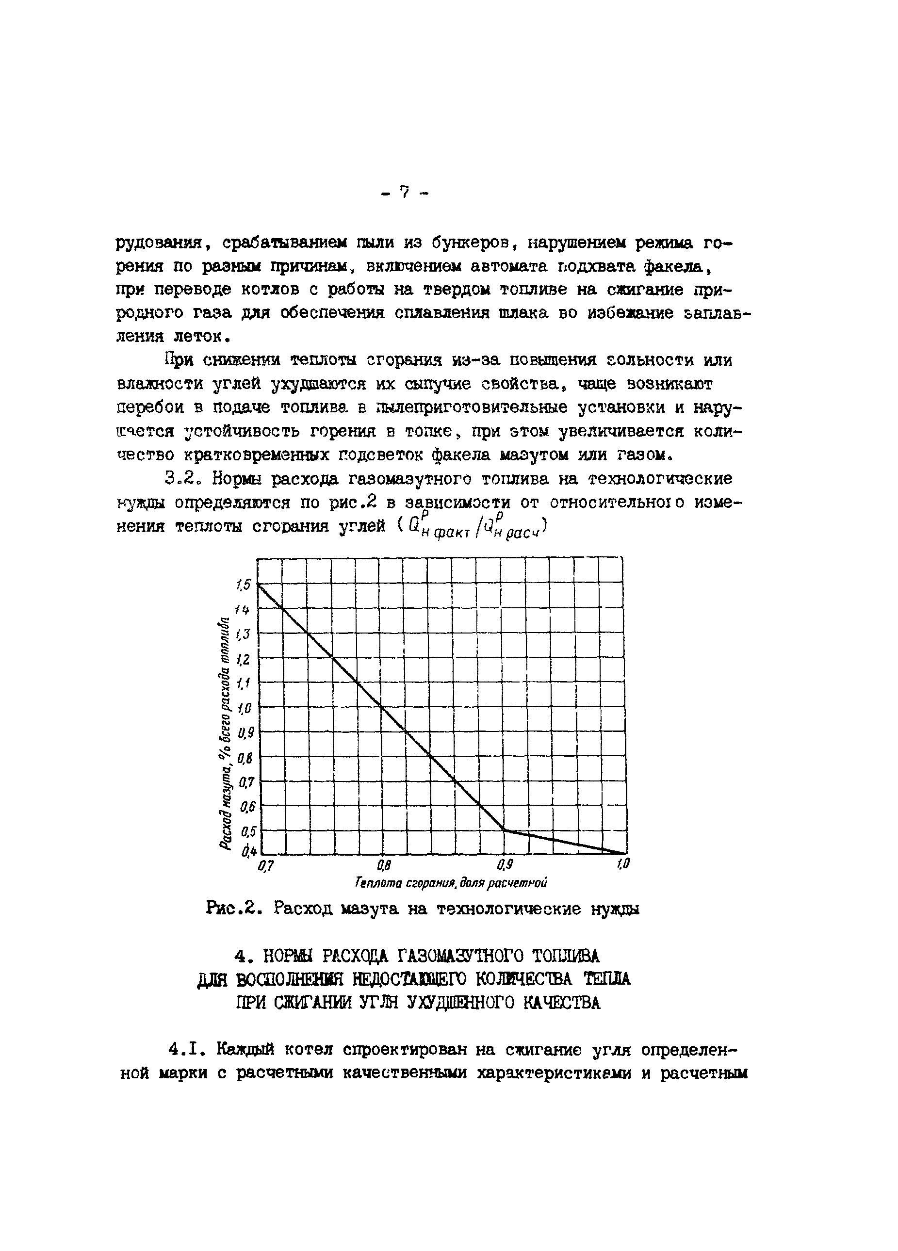 РД 34.10.505-90